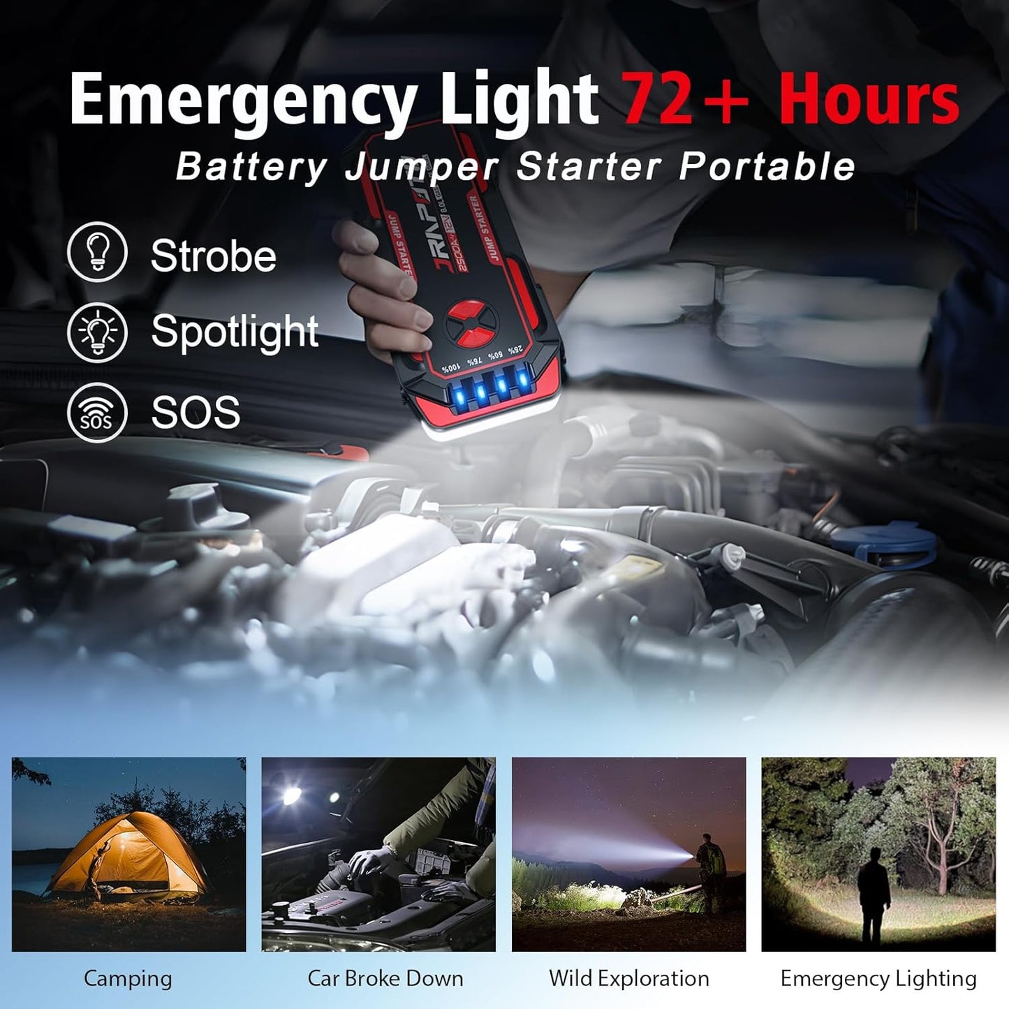 Car Jump Starter, 2500A Peak Jump Box,Battery Jumper Starter Portable,12V Car Starter Jump Box for 8.0L Gas and 7.0L Diesel Cars with USB Ports，LED Flashlight