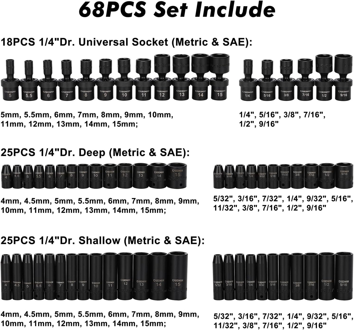 CASOMAN 1/4 Inch Drive Master Impact Socket Set with Adapters, U-Joint, Extensions & Torx Socket, 86-Piece, 6-Point, SAE/Metric, Standard/Deep, CR-V