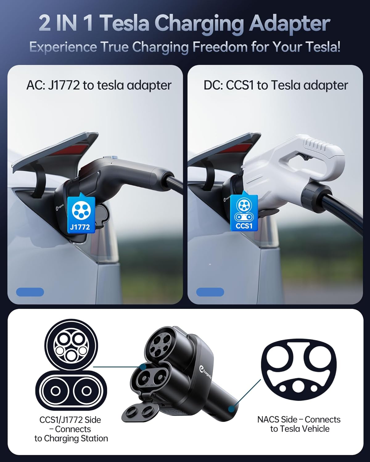 Upgraded 2In1 CCS & J1772 to Tesla Adapter, 250KW Fast CCS1 to Tesla Charging Adapter, ONLY Fit for Tesla Model Y, 3, S, X, Compatible with Level 1 2 3 Charging Stations with CCS1& J1772 Plug