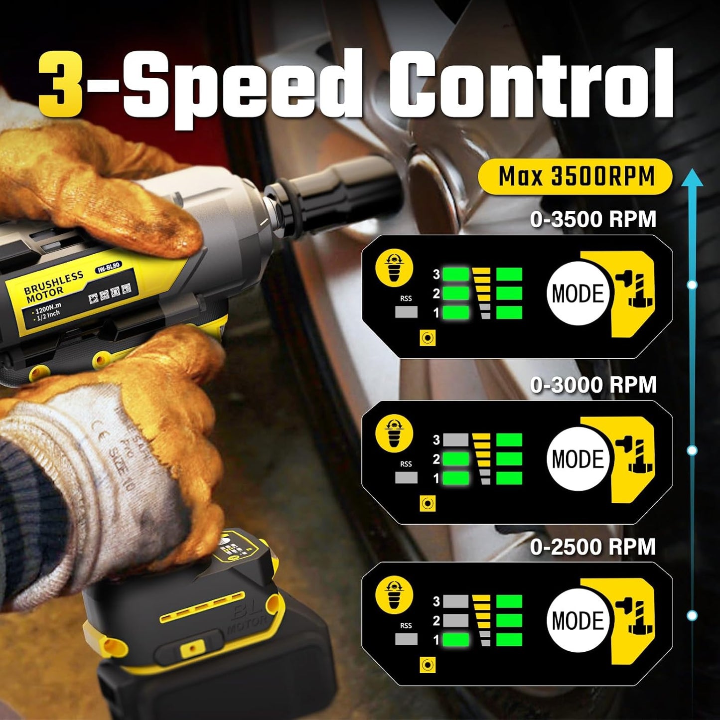 1200N.m Impact Wrench for DeWalt 20V Battery (no battery), 20V 1/2” Cordless Impact Gun, 900Ft-lbs Electric Impact Driver with 3-Speed Control, 6 Pcs Impact Sockets Included, Tool Only