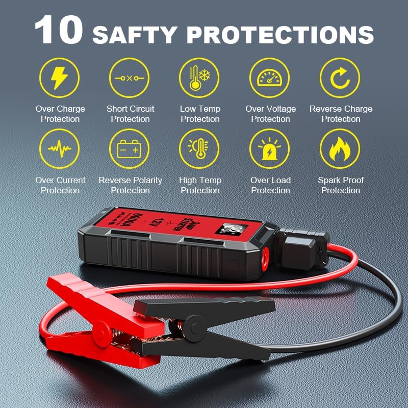 Car Jump Starter 6000A, 12V Jump Starter Battery Pack (All Gas,up to 10.0L Diesel Engine) Jumper Cables Portable Lithium Jump Box, USB Output and LED Light