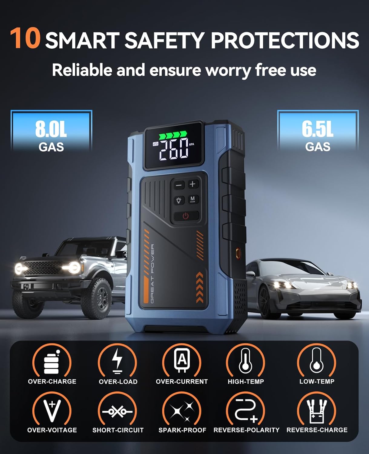 Car Battery Charger Jump Starter with Air Compressor, 4000A Jumper Box for Car Battery Portable Booster Jump Pack, 12V Jumpstart Combo 150PSI Tire Inflator Air Pump(Up to 8.0L Gas/6.5L Diesel)