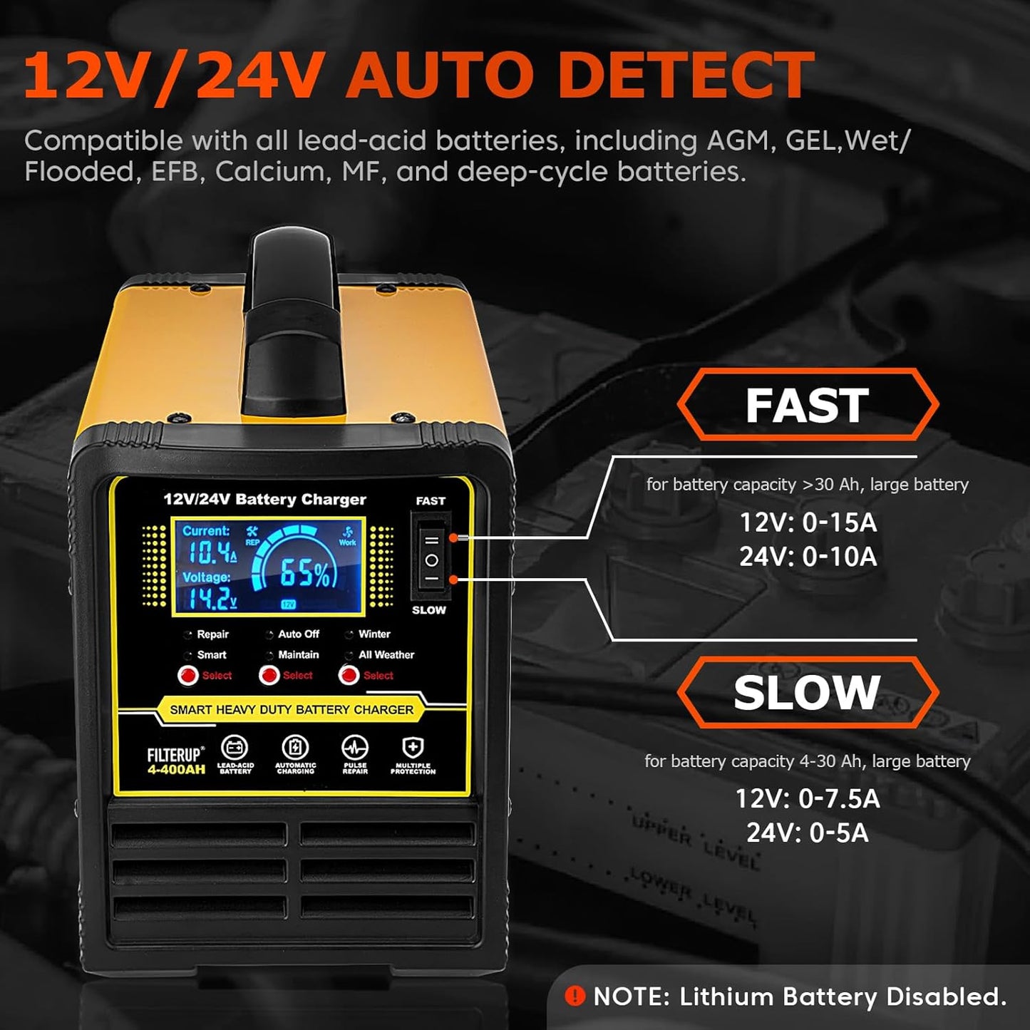 12V 24V Heavy Duty Battery Charger, 0-15A Lead-Acid Smart Automatic Battery Maintainer, Trickle Charger with Repair, Auto Off, Winter Summer Mode, for Car Truck Boat Motorcycle RV Lawn Mower (Yellow)