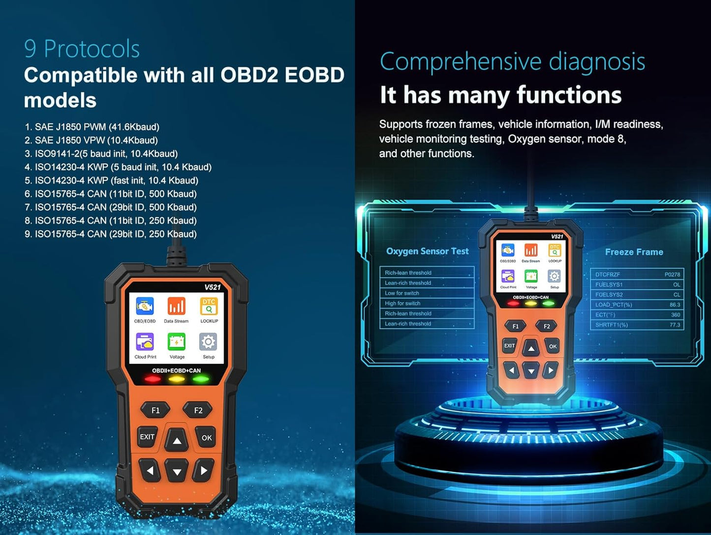Vehicle Code Reader Auto Obd2 Scanner Diagnostic Tool for car Vehicle Error Code Reader Small car Check Engine Light Tools fixd Fault with Reset Automotive (fit car After 1996 Year)