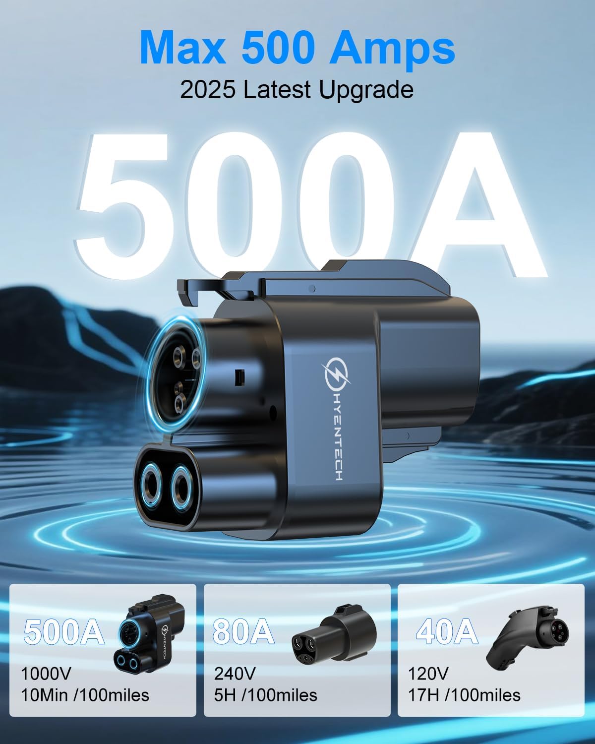 2025 Upgraded NACS to CCS Adapter [Max 500A 1000V],Tesla Supercharger to CCS1 Charger Adapter,Fast Charge Tesla Supercharger Adapter Compatible withFord,Rivian,GM,Volvo and Polestar