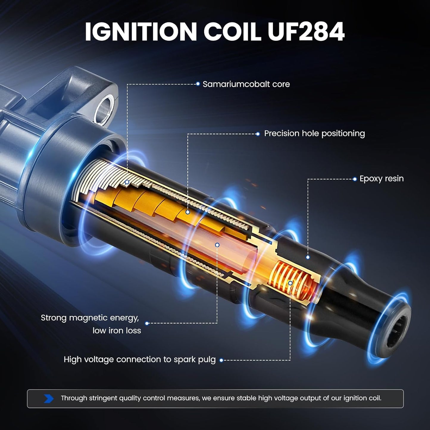 1-Pack UF284 Ignition Coils Compatible with Hyundai Sonata, Compatible with Kia Magentis Optima, V6 2.5L 2.7L - Replaces C1227 UF337 UF-284 UF-337