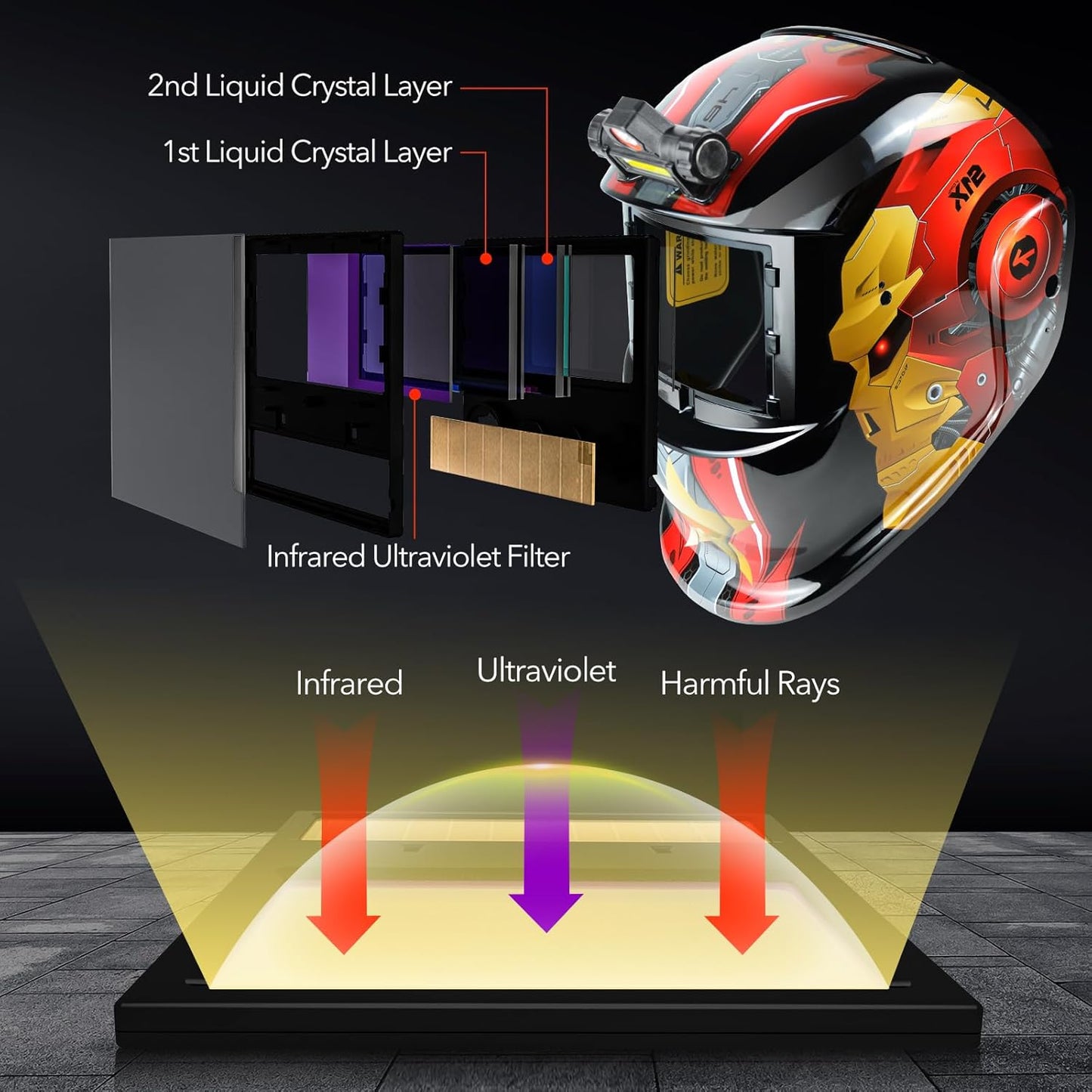 Welding Hood Auto Darkening Welding Helmet with Light True Color 1/1/1/2 Top Optical Clarity Wide Shade 9-13 Welding Mask with Grinding Weld Helmet (KTS-HD94)