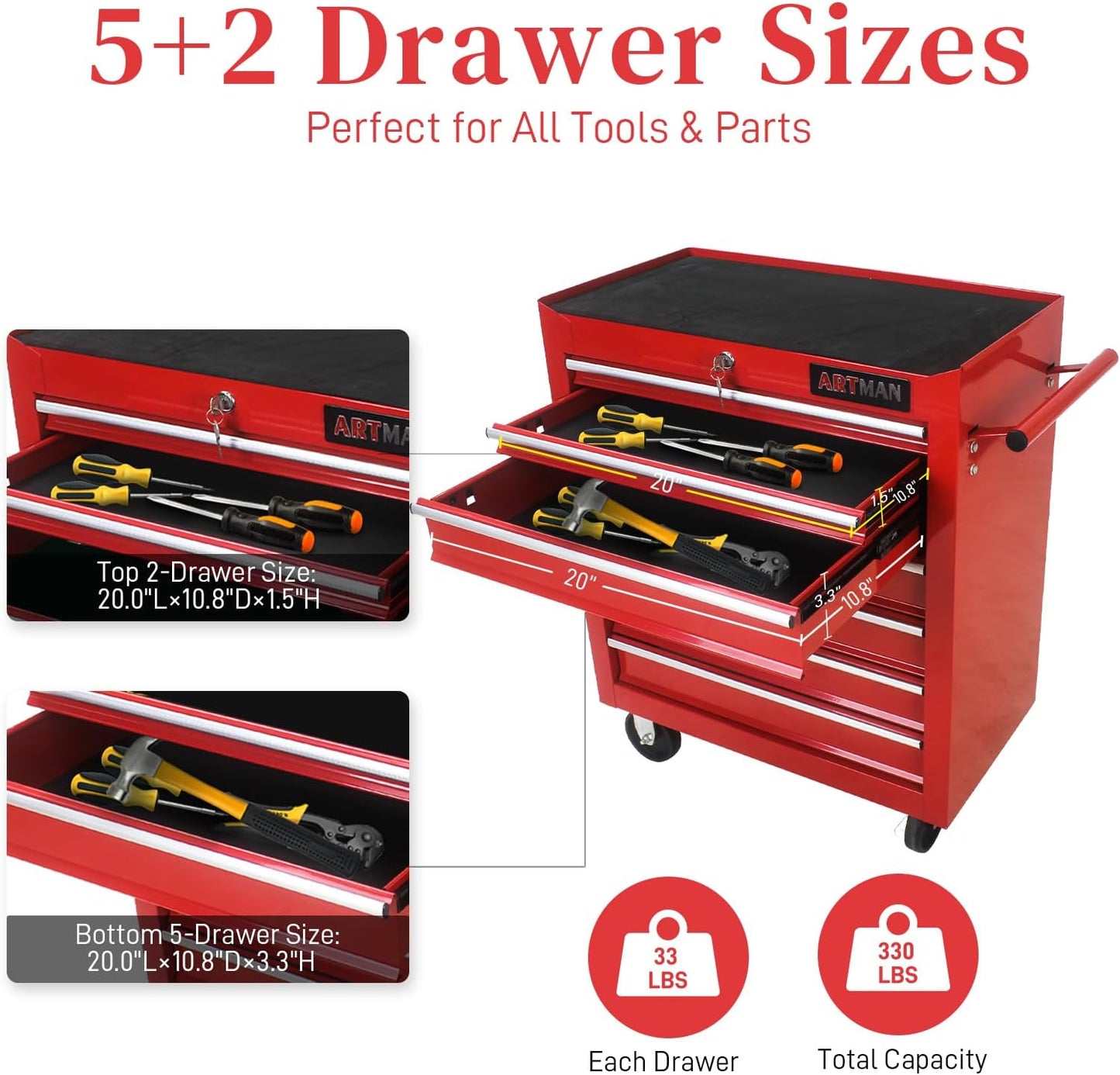 Rolling Tool Chest with 7-Drawer Tool Box with Wheels Multifunctional Tool Cart Mechanic Tool Storage Cabinet for Garage, Warehouse, Workshop, Repair Shop (Red)