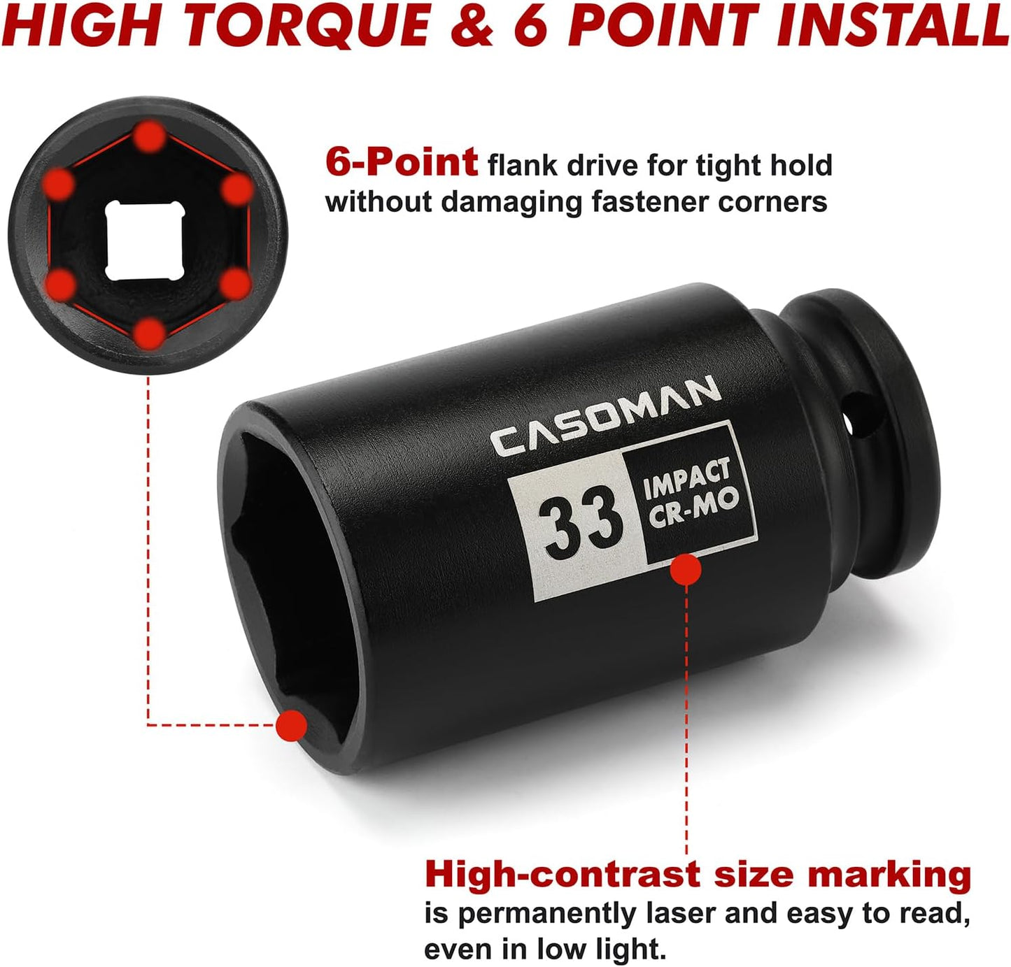 CASOMAN large socket set 1/2- Inch Drive Deep Spindle Axle Nut Impact Socket Set, 6 Point, CR-MO, Metric, 29mm-38mm, 9-Piece 1/2" Dr. Deep Impact Socket Set