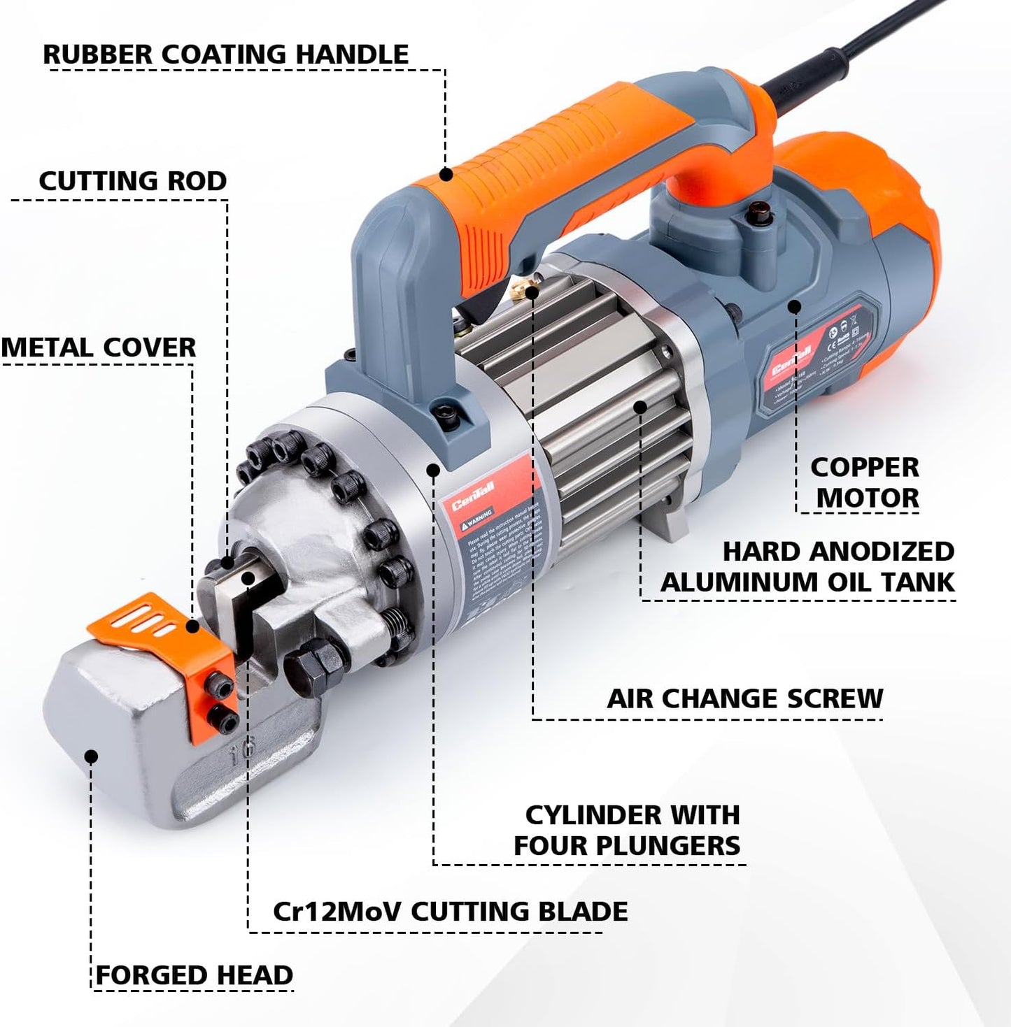 5/8 Inch Electric Hydraulic Rebar Cutter, Portable Rebar Cutter, Cutting up to 4-16mm #5 Rebar, Cutting Speed 1-1.5S 1000W RC16B (Grey + Orange)