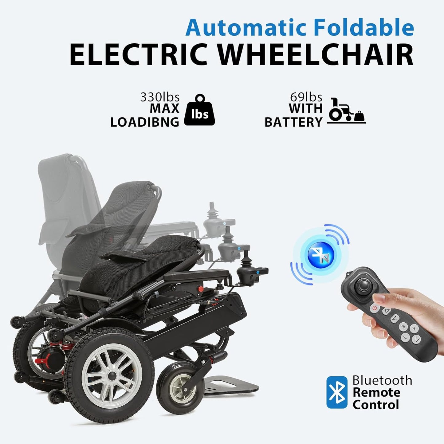 36+ Miles Automatic Folding Electric Wheelchair for Adults and Seniors,36Ah Foldable Motorized Wheelchair with 600W Motors, Lightweight Power Wheelchair for Travel and Daily Use (2025 New