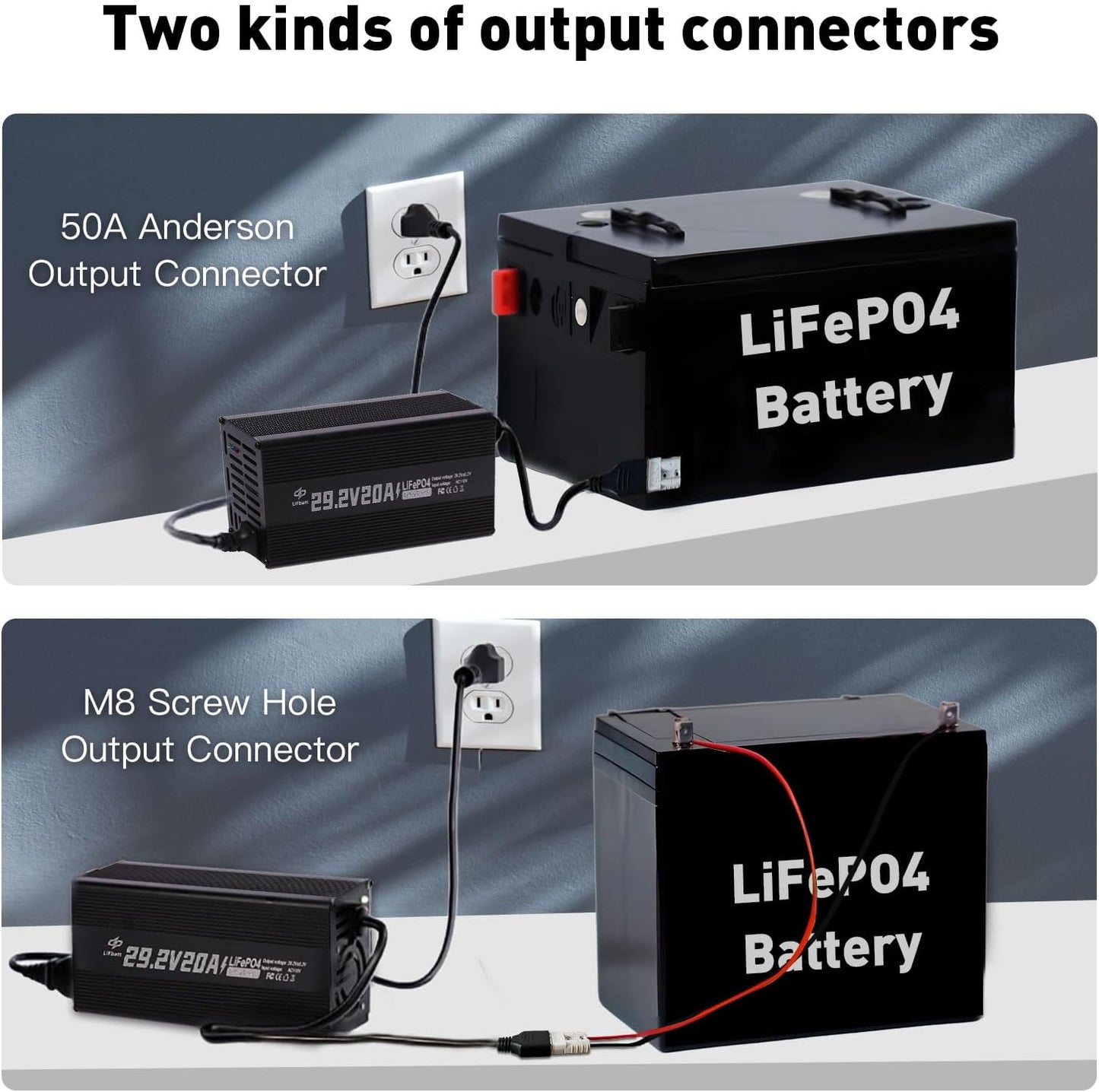 24V 20A LiFePO4 Battery Charger 29.2V Lithium Battery Smart Charger with Anderson Connector and Anderson to M8 Adapter Cable,for Lithium LiFePO4 Deep Cycle Rechargeable Batteries of Car Truck Boat RV