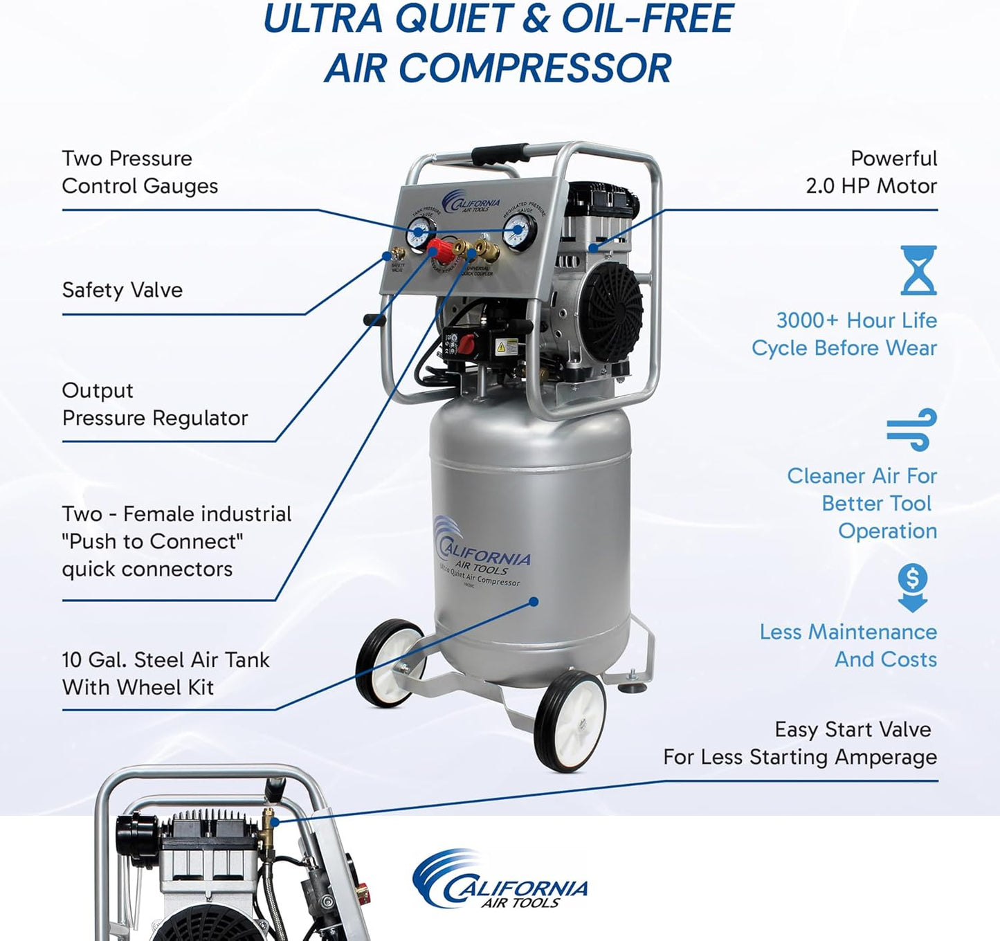 California Air Tools 10020C 2.0 HP Ultra Quiet and Oil-Free Air Compressor, 10 Gallon Steel Tank with Wheels, 70 dBA Noise Level