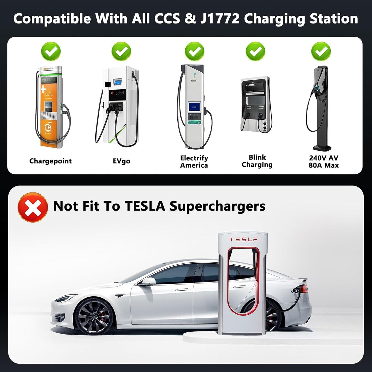 CCS & J1772 to Tesla (NACS) Adapter,250KW Fast Charging for Tesla Model 3/Y/S/X/Cybertruck, Compatible with CCS1 DC & J1772 AC Stations, Supports Level 1/2/3 Chargers