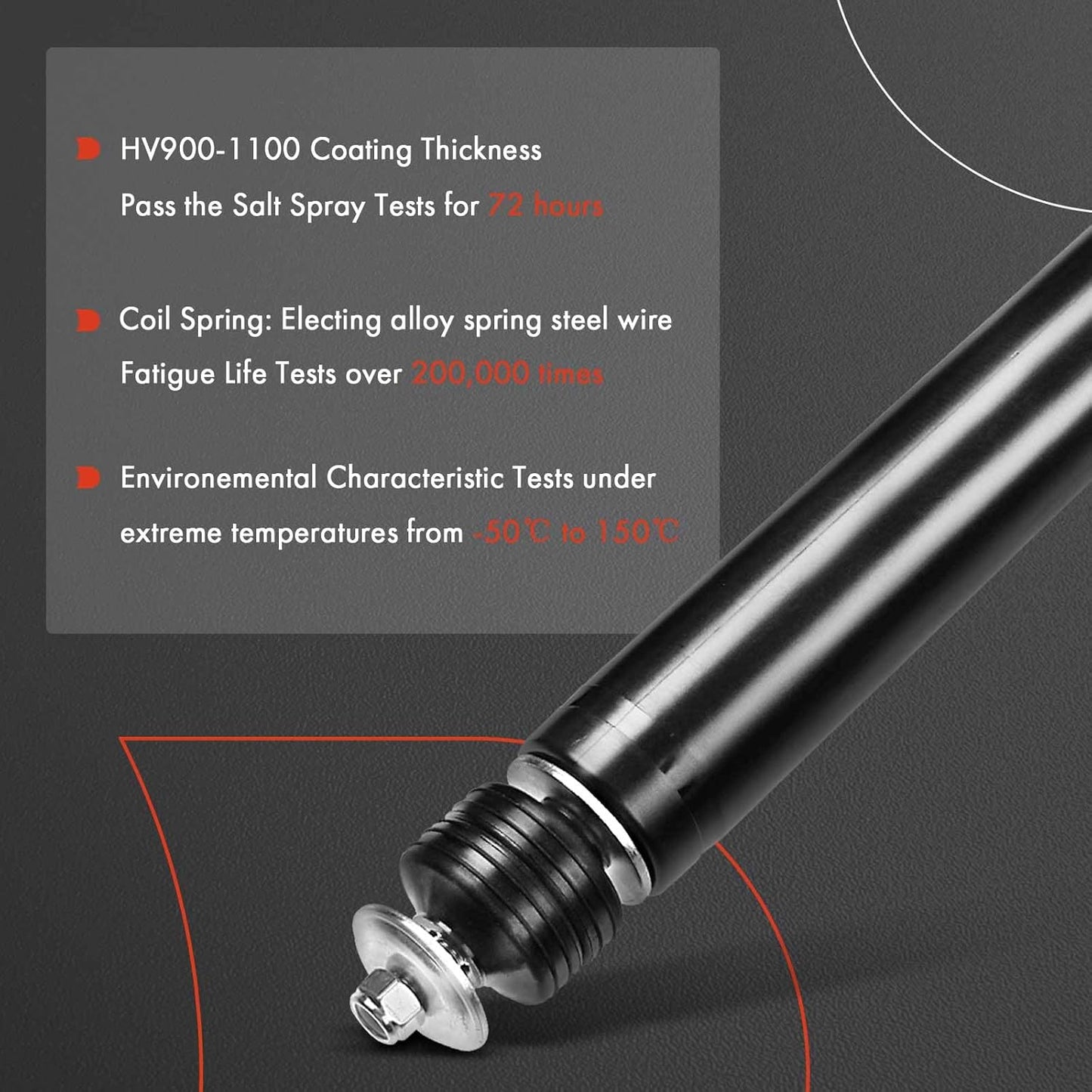 A-Premium Rear Pair (2) Shock Absorber Compatible with Honda Insight 2010 2011 2012 2013 2014, Driver and Passenger Side