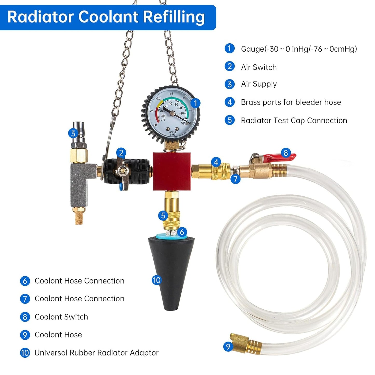 31PCS Radiator Coolant Pressure Tester Kit, Cooling System Radiator Leak Tester and Vacuum Refill Kit for Automotive Cooling System Water Tank Leakage Detection