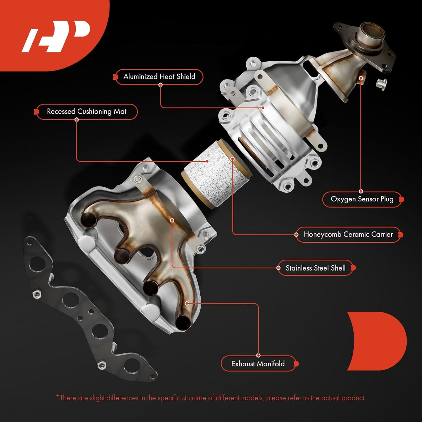 A-Premium Exhaust Manifold Catalytic Converter W/Gasket Kit Direct-Fit Compatible with Honda Civic & Acura EL 2001-2005 L4 1.7L, Front Side - EPA Compliant