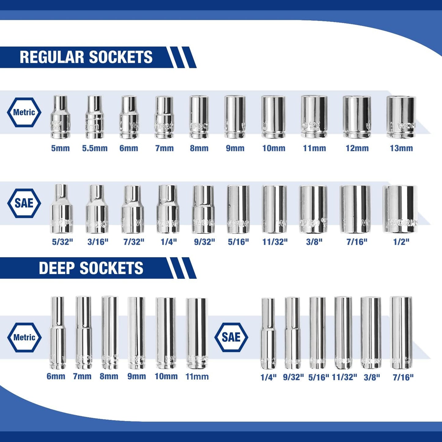 WORKPRO 70-Piece 1/4" Drive Socket Set with Quick-Release Ratchet, Metric and SAE for Auto Repairing & Household, W003068A
