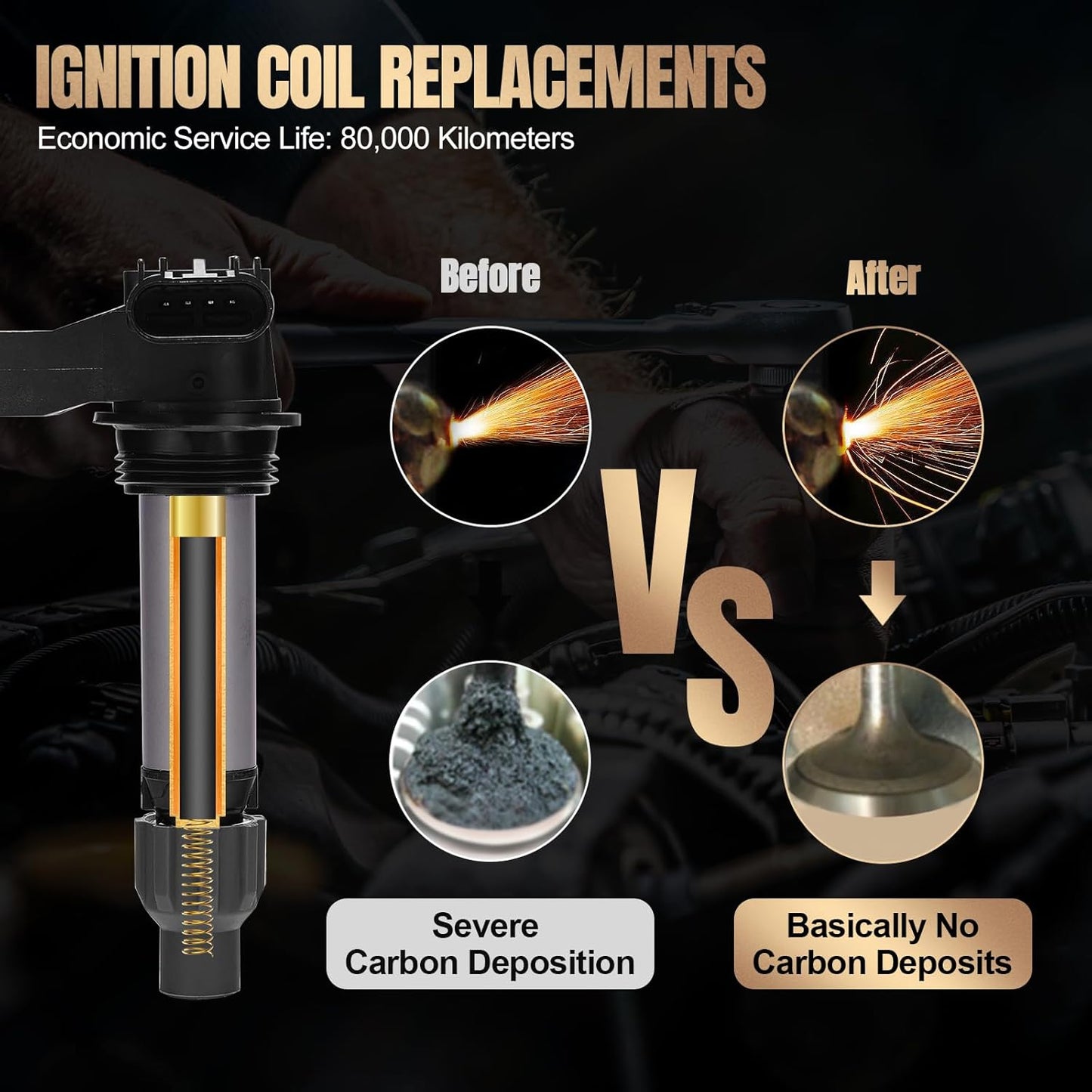 Set of 6 UF569 Ignition Coil Pack Compatible with Cadillac ATS CTS SRX STS XTS Compatible with Chevy Camaro Caprice Equinox Traverse Replaces C1555 GN10494, V6