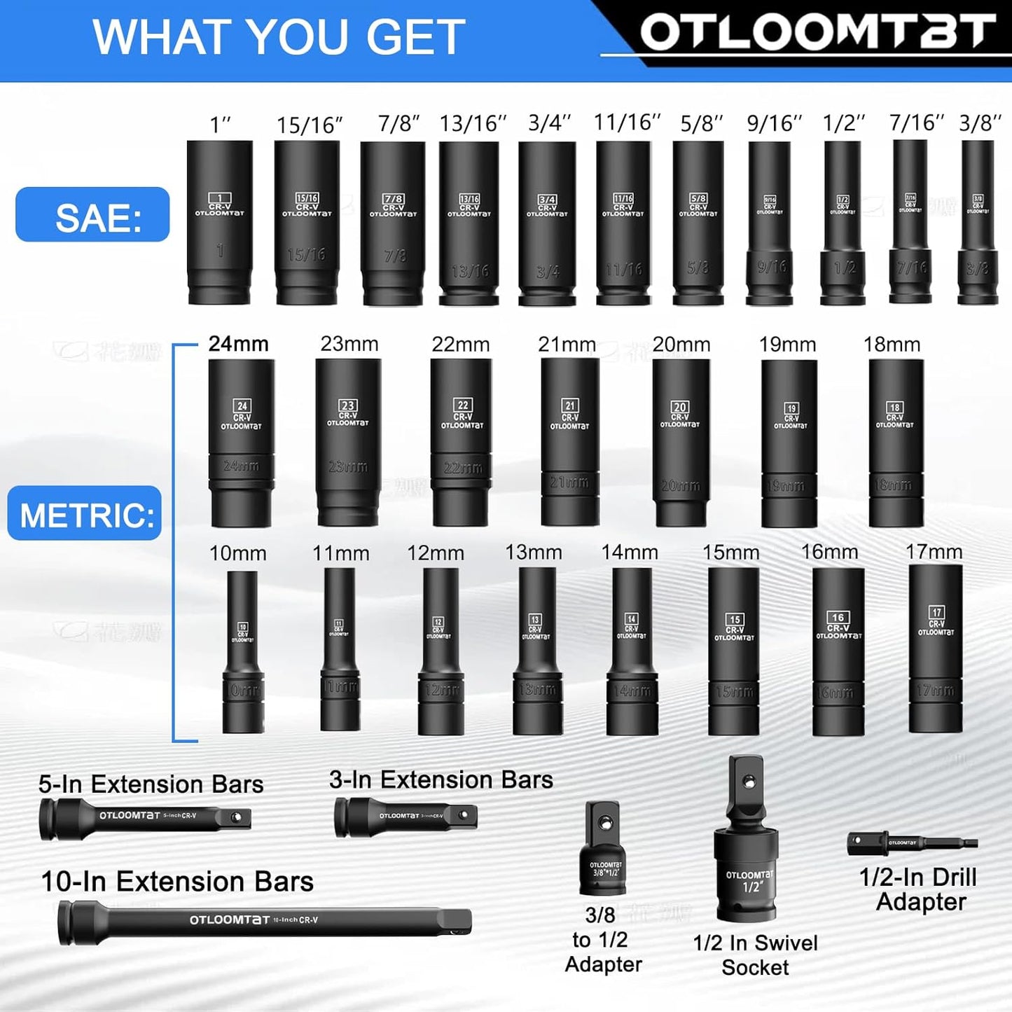 32PCS 1/2" Drive Impact Socket Set - Heavy Duty Industrial-Grade Deep Sockets, Metric/SAE Full Set with Extension Bar, Cr-V Steel Corrosion-Resistant Coating & Premium Storage Case