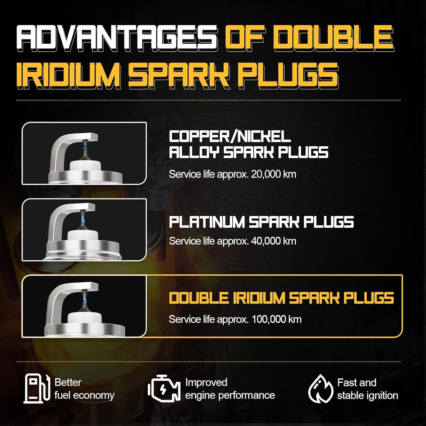 UF529 Ignition Coil & 4644 Double Iridium Spark Plug For Audi A3 A4 allroad Quattro A5 Q5 TT, For VW Beetle CC Eos Golf GTI Jetta Passat Tiguan Replaces# 06E905115 GN10446 C1631