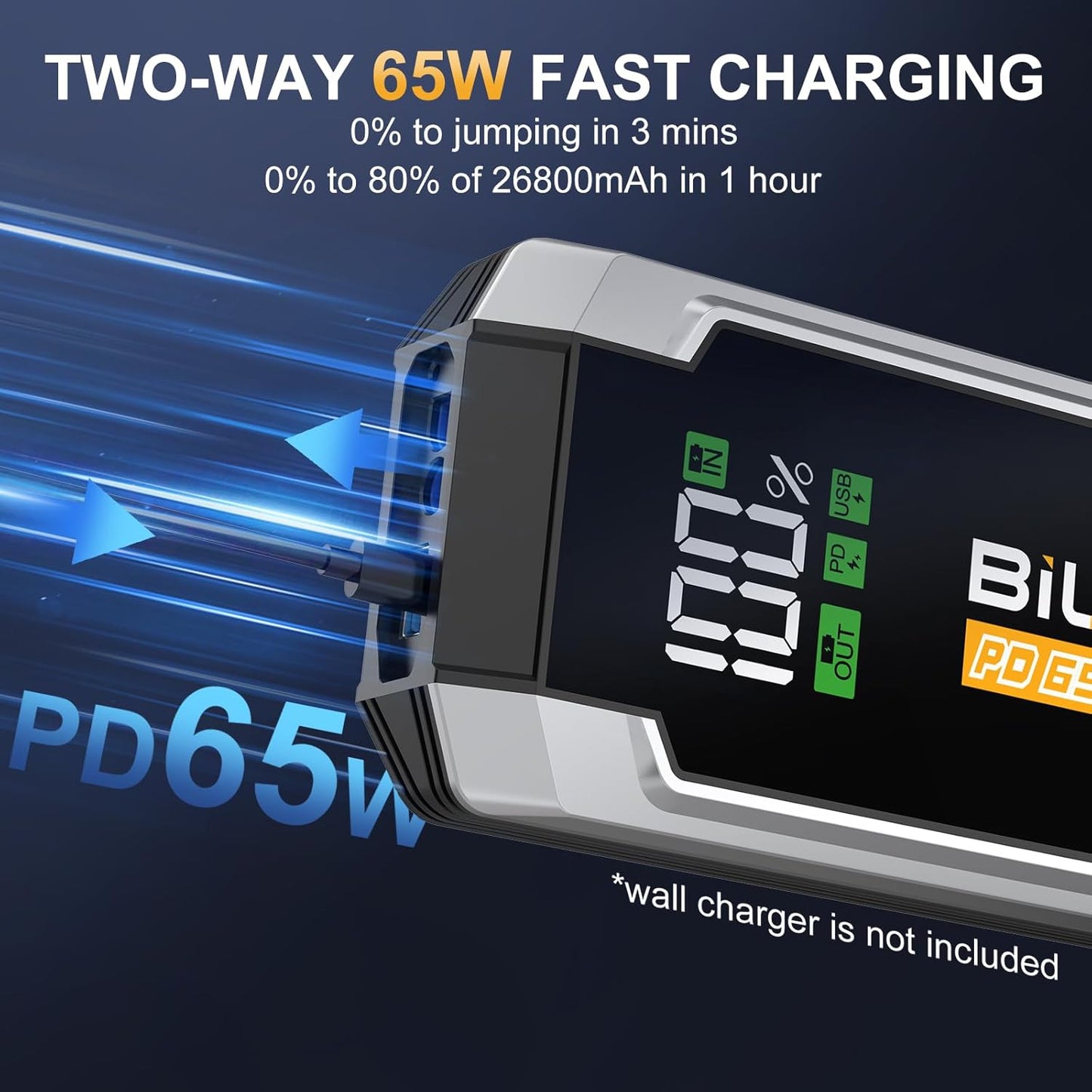 8000A Jump Starter with PD 65W Fast Charging, 26800mAh Car Battery Jump Starter (All Gas/16L Diesel), 12V Battery Jumper Starter Portable, Jump Box Jump Pack with 3 Modes Flashlight