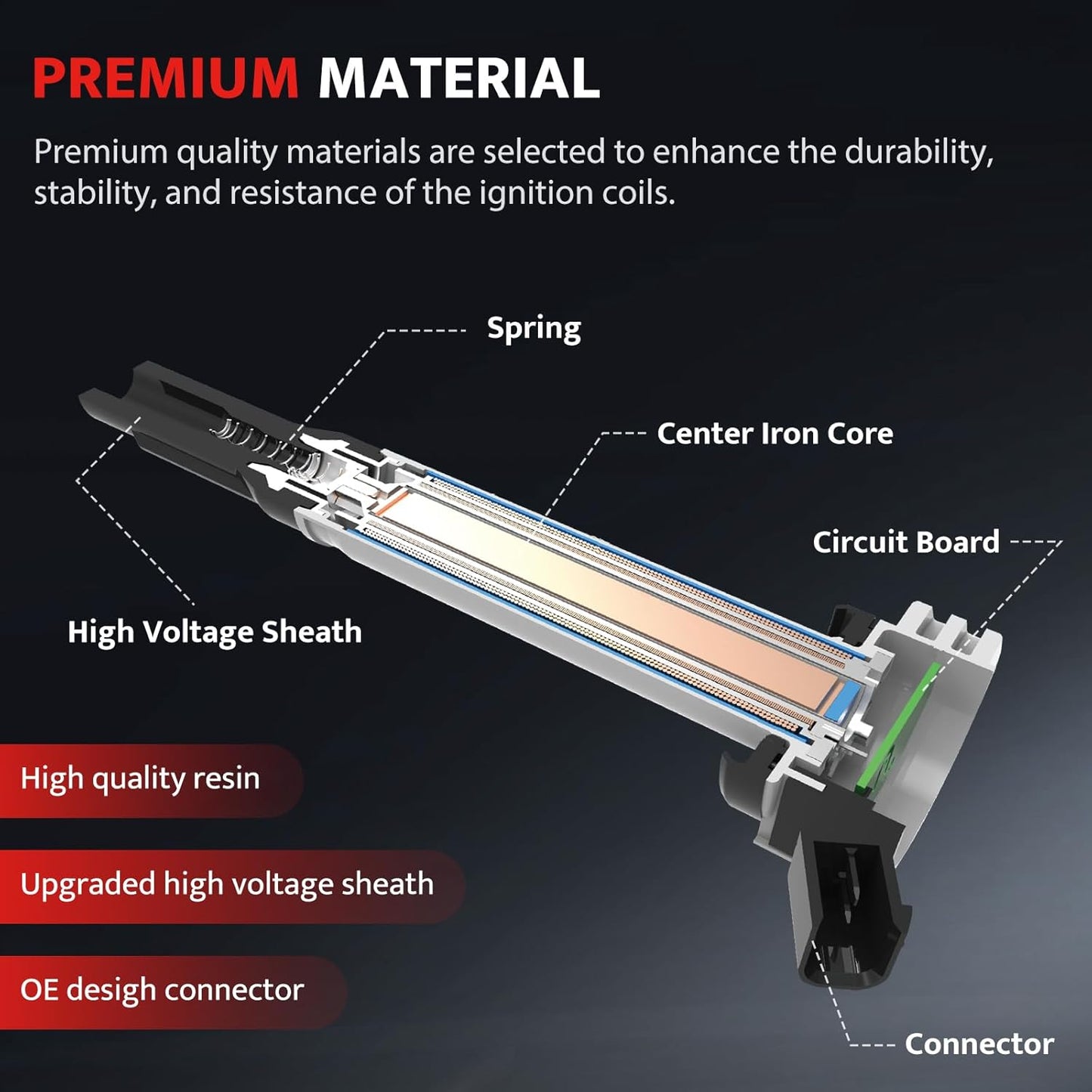 Round Ignition Coil Packs Spark Plugs fit for V8 5.3 6.2 2014 2015 2016 2017 2018 2019 2020 Chevy Silverado 1500 Suburban Tahoe Corvette Camaro, GMC Sierra Yukon XL, Cadillac Escalade CTS ESV, UF742