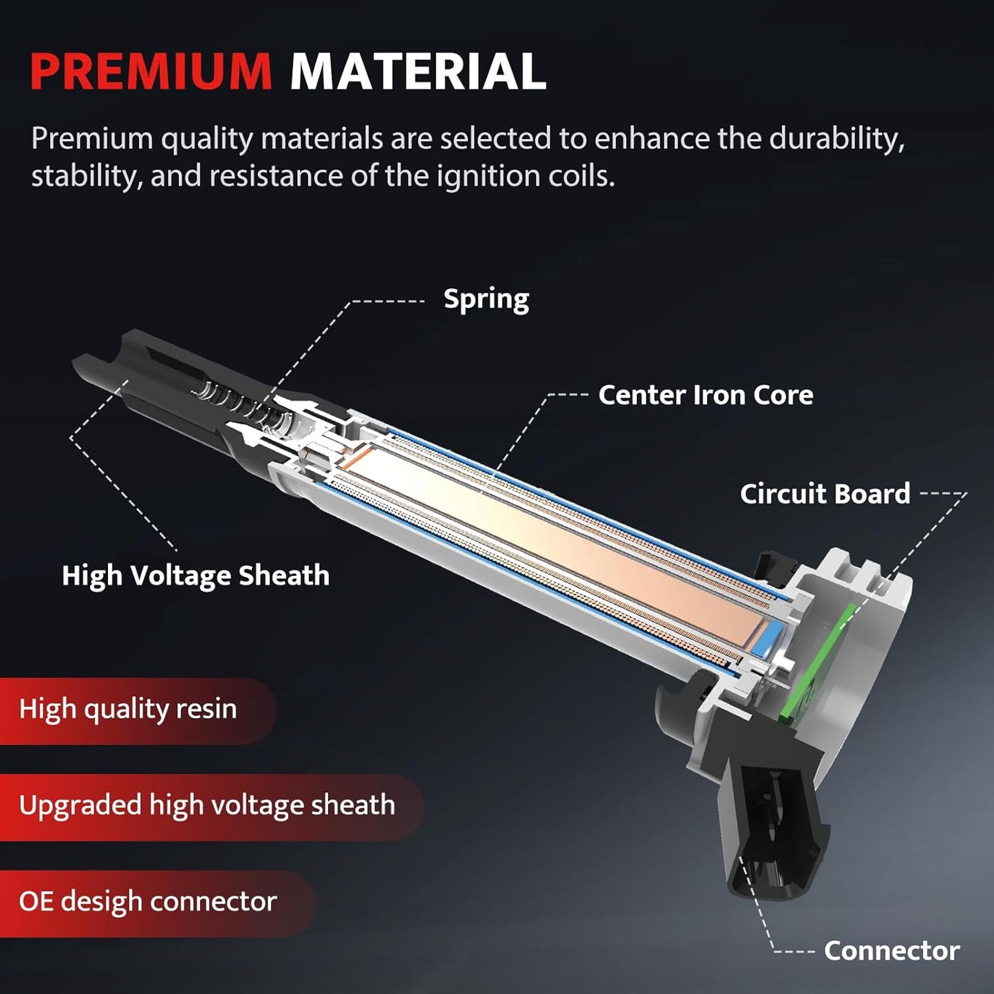 Round Ignition Coil Pack Compatible with V8 4.8 5.3 6.0 Chevy Silverado 1500 2500 Tahoe Suburban Express Avalanche GMC Sierra Yukon XL Savana Escalade, 2001 2002 2003 2004 2005 2006, D585 C1251 UF262