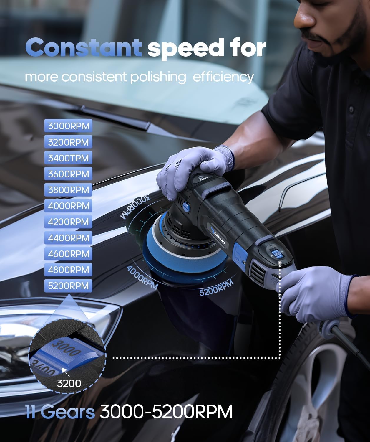 Car Polisher, 1000W Buffer Polisher with 11 Variable Speeds (3000-5200 RPM) with 4 T-Shaped Polishing Pads & 15MM Random Orbital, Polishing Efficiency by 67% Ideal for Car Polishing Care