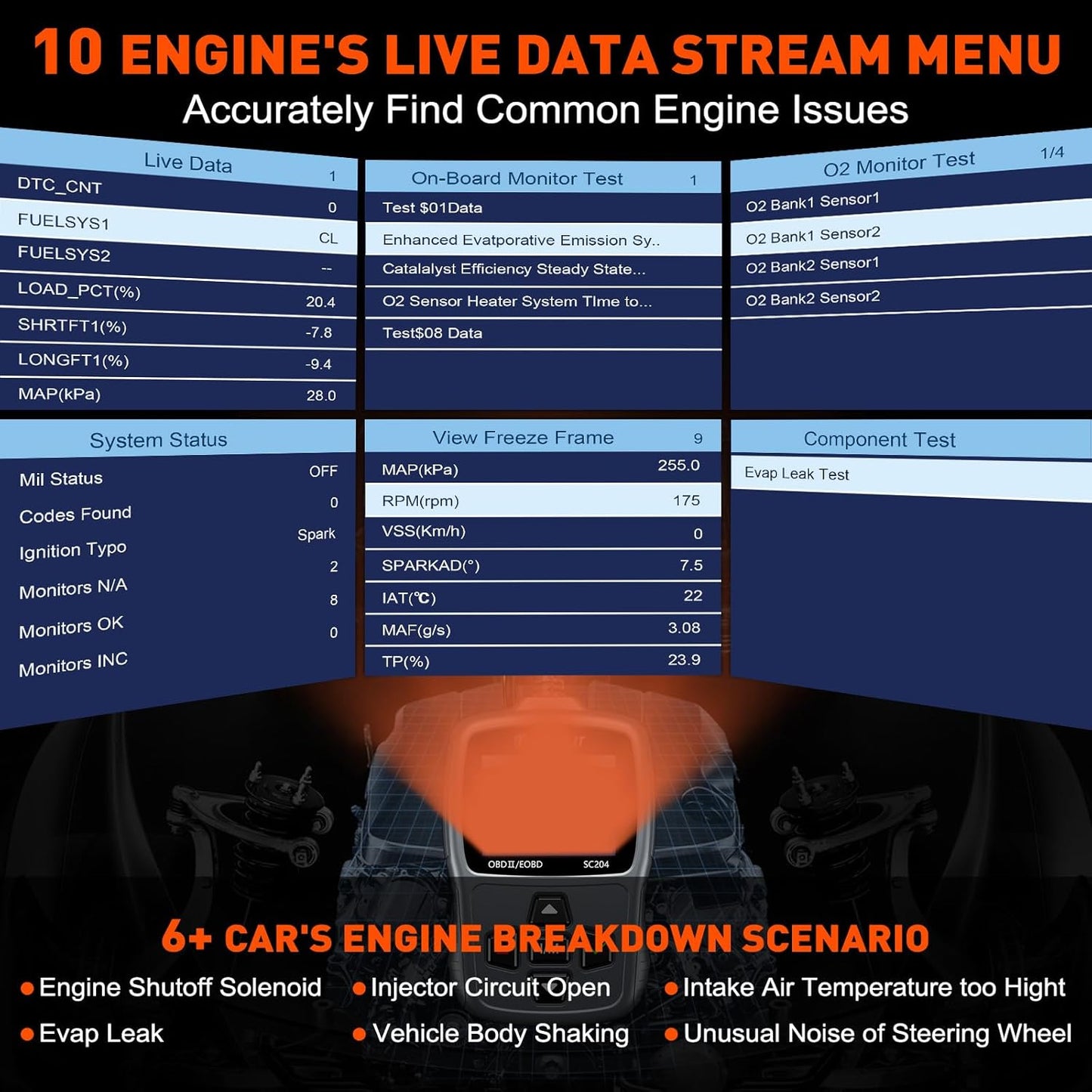 CGSULIT Scan Tool SC204 OBD2 Scanner, Check Engine Light Code Reader with Reset, One-Click I/M, Clear Error Code, DTC Lookup & More, Car Diagnostic Tool for All OBDII/EOBD Vehicles After 1996, Grey