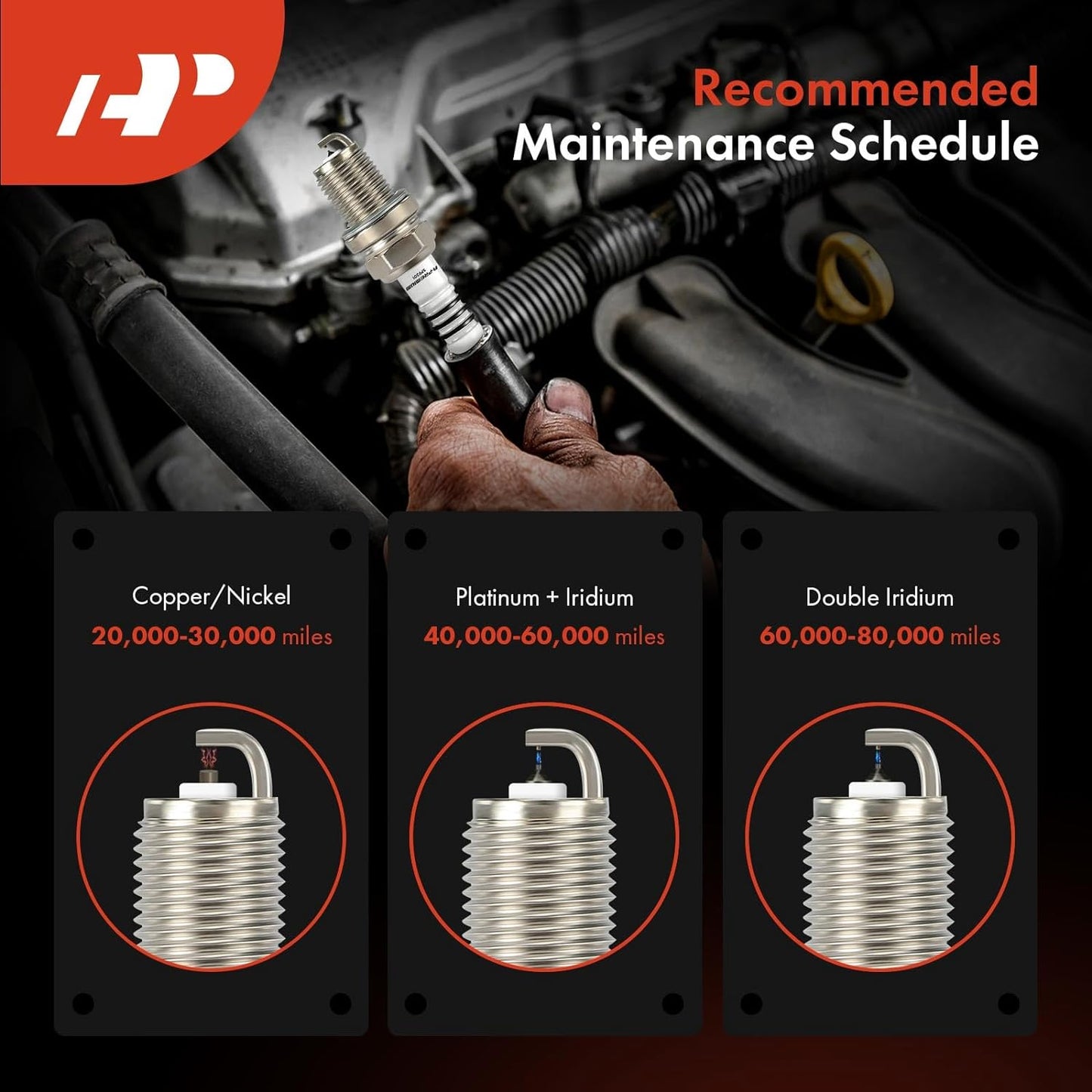 A-Premium Double Iridium Spark Plug Compatible with Ford F-150 2004-2008, F-250/F-350 Super Duty Expedition 2005-2008 & Lincoln Navigator 2005-2008, Mark LT 2006-2008, 5.4L, Pack of 8