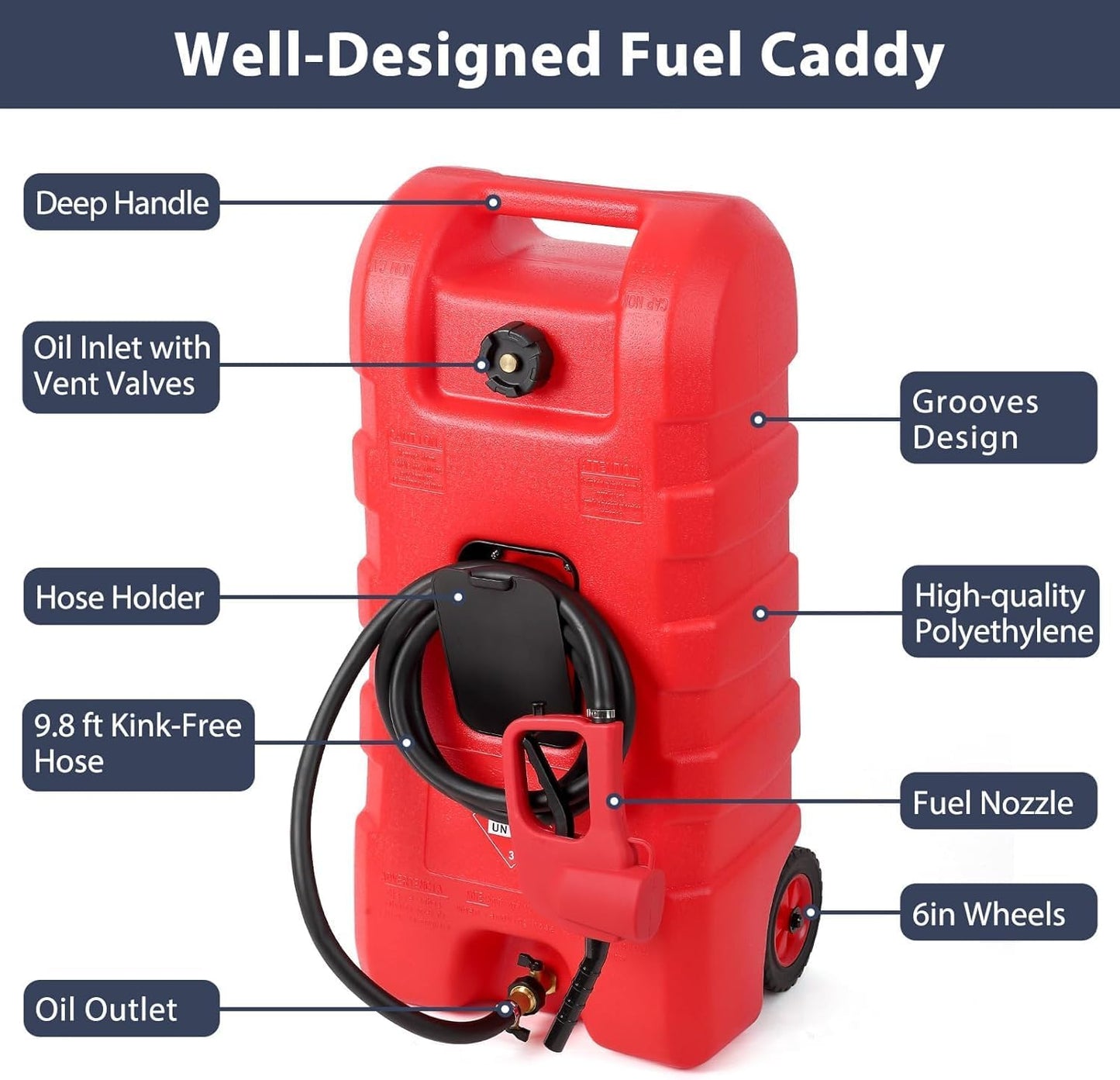 15 Gallon Gas Can with Pump - Portable Diesel Fuel Can with 9.8ft Hose & for Gasoline, Diesel, Kerosene & Water - Leak-Proof Gas Caddy for Cars, Trucks, Lawn Mowers, Atvs, Boats