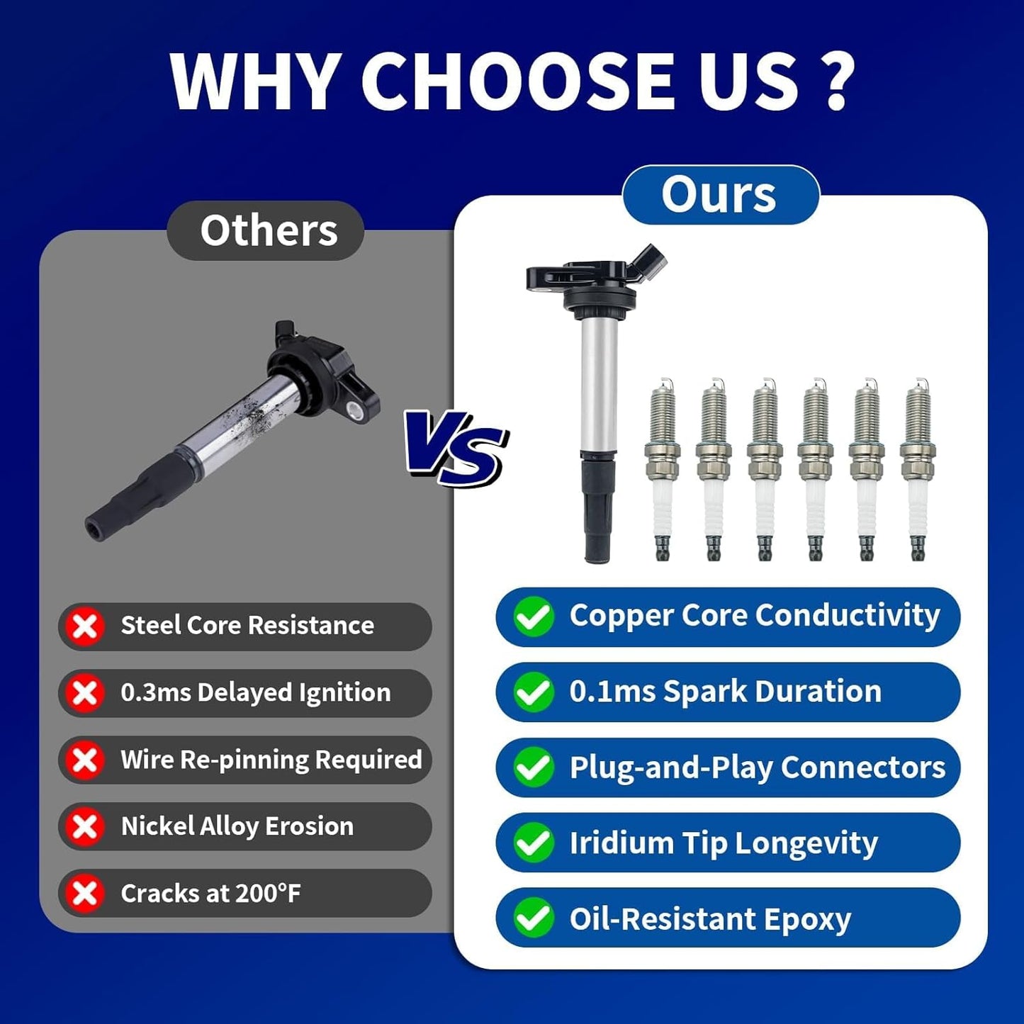 Set of 4 Ignition Coil Pack & Double Iridium Spark Plugs for Toyota Corolla 2009-2017/Lexus CT200h 1.8L, Replaces UF596 & 90919-02258, Fix Misfire & Check Engine Light