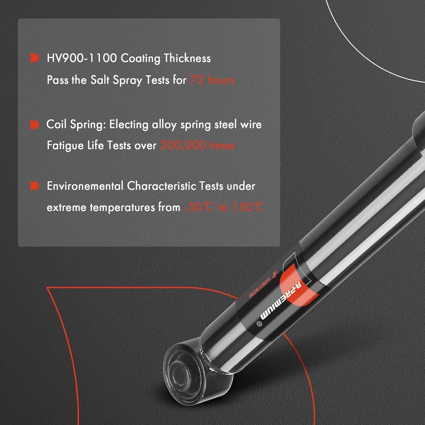 A-Premium Rear Pair (2) Shock Absorber Compatible with Honda Civic 2012 2013 2014 2015, Driver and Passenger Side