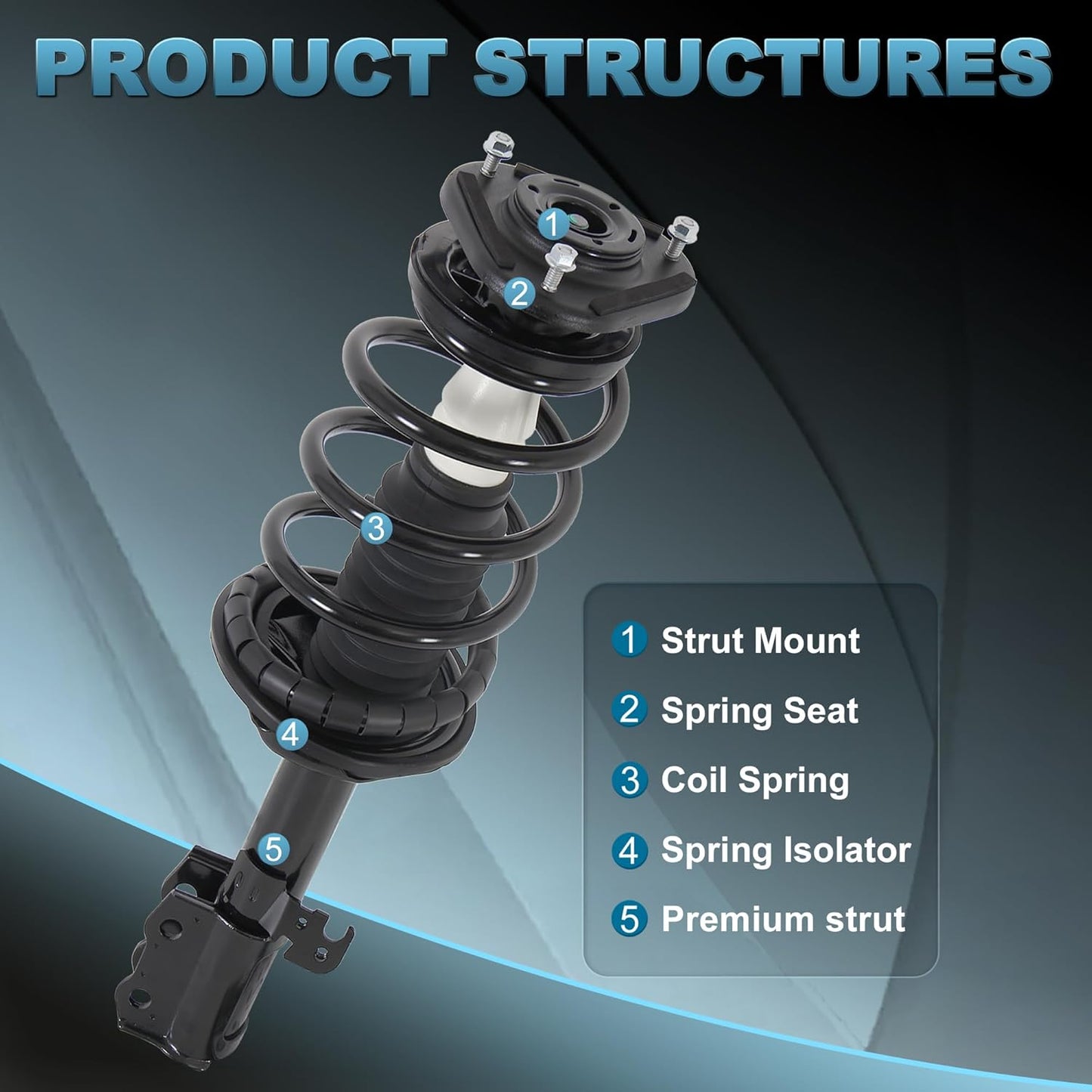172114 172115 Front Struts Assembly Compatible for 2003-2008 Toyota Corolla w/Coil Spring Front Shock Absorbers (2 PCS)