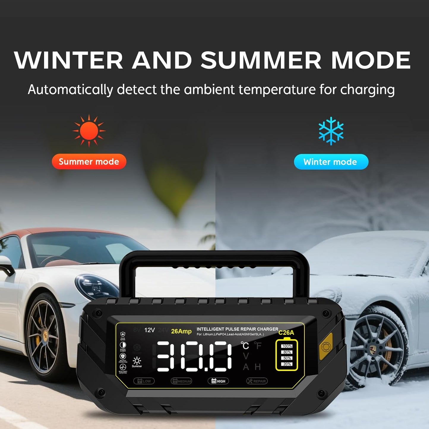 26 Amp Battery Charger, 6V/12V/24V Lithium LiFePO4 Lead Acid Smart Car Battery Charger, Automotive Maintainer Trickle Charger for Car, SUV, Motorcycle, Boat, Lawn Mower