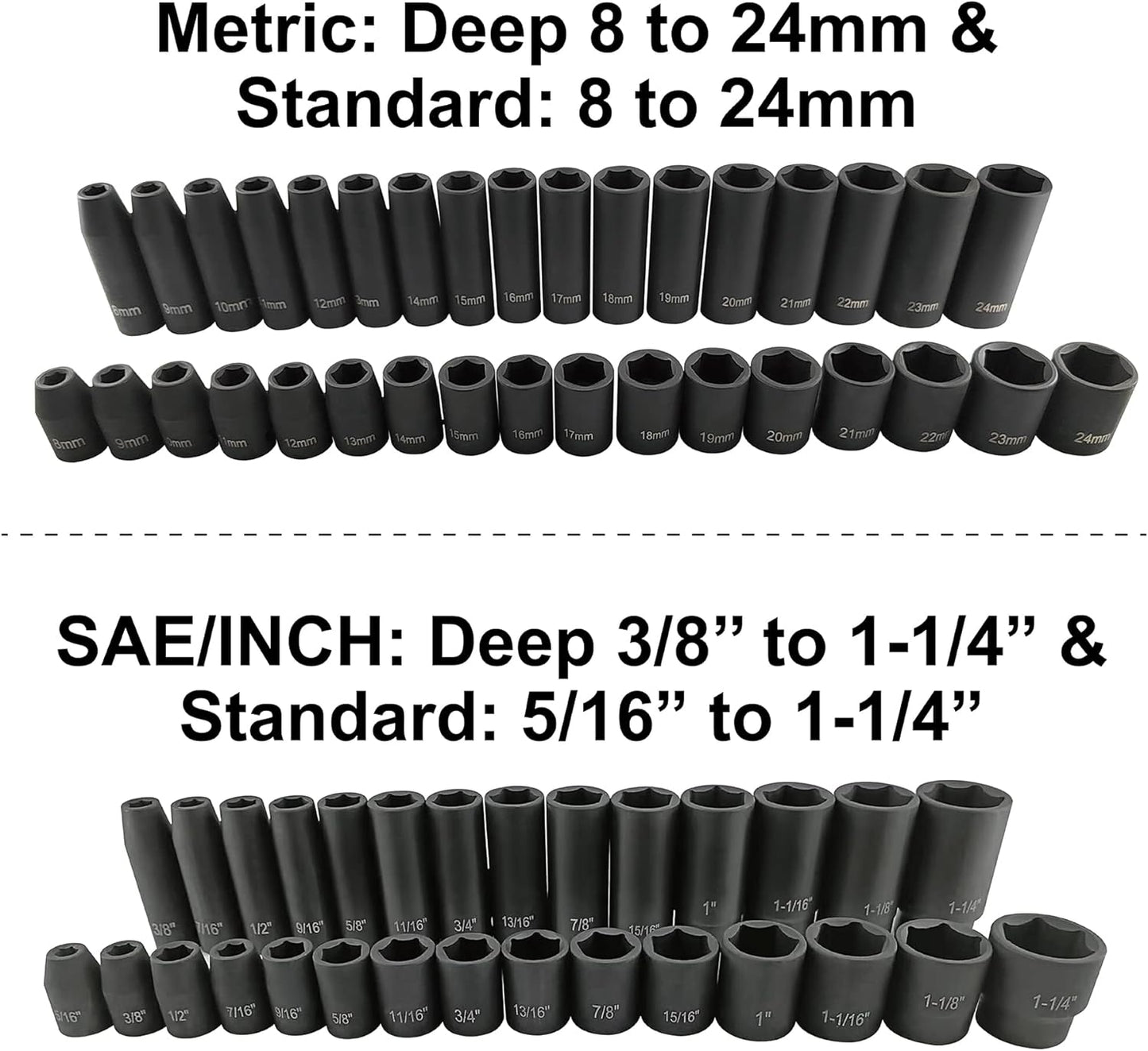 70pcs 1/2" Drive Impact Socket Set, Cr-V Steel, SAE & Metric, Standard/Deep Sockets with 72 Teeth Ratchet Handle, Extension Bar, and Adapters