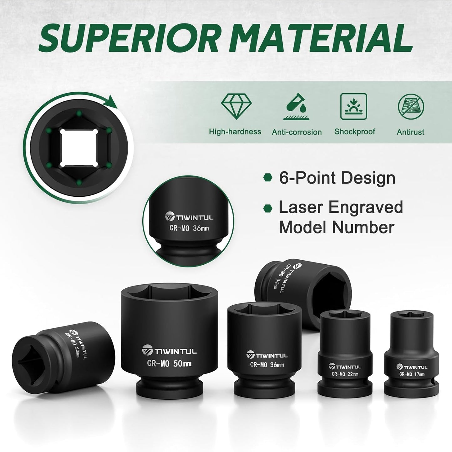 3/4 Inch Drive Impact Socket Set, 15 Pieces Heavy Duty 6-Point CR-MO Steel Impact Sockets, Metric Sizes 17-55 mm, Impact Socket Set for Auto, Truck and Large Machinery Maintenance