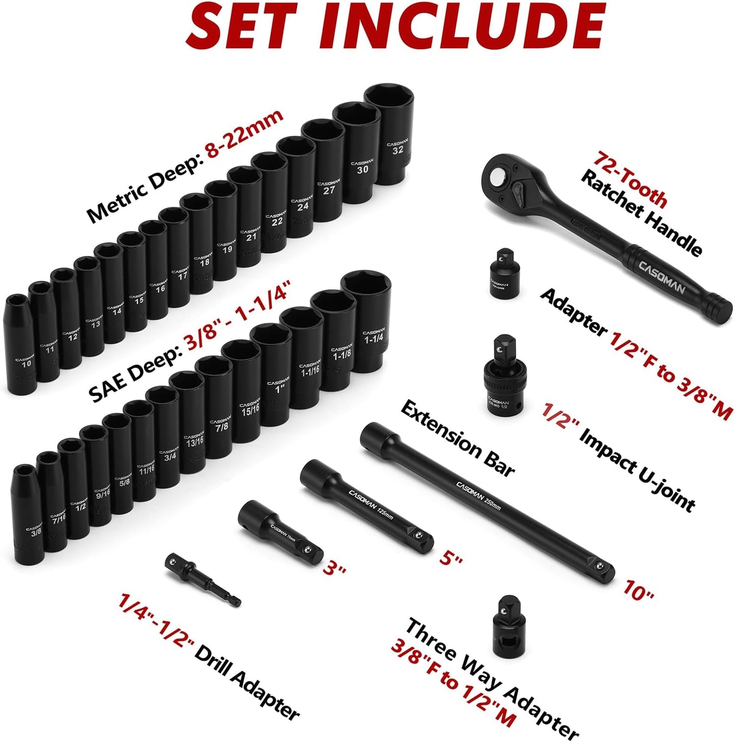 CASOMAN 1/2" Drive Master Impact Socket Set, 38 Piece Deep, Standard SAE (3/8" To 1-1/4") & Metric (10-32 mm) Sizes, Includes Extension Bar (3, 5, 10-inch), Adapters & Ratchet Handle, CR-V