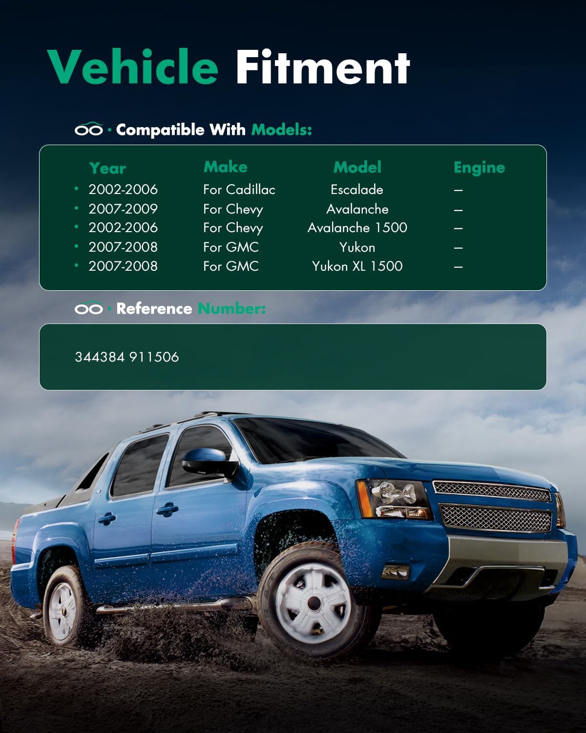 SCITOO - Rear Shock Absorber for Chevy Fits 2000-2006 for Chevy Suburban 1500,2000-2006 for Chevy Tahoe for GMC Yukon for GMC Yukon XL 1500 for GMC Yukon XL 2500 Shocks 344384 Struts - 2Pc Set