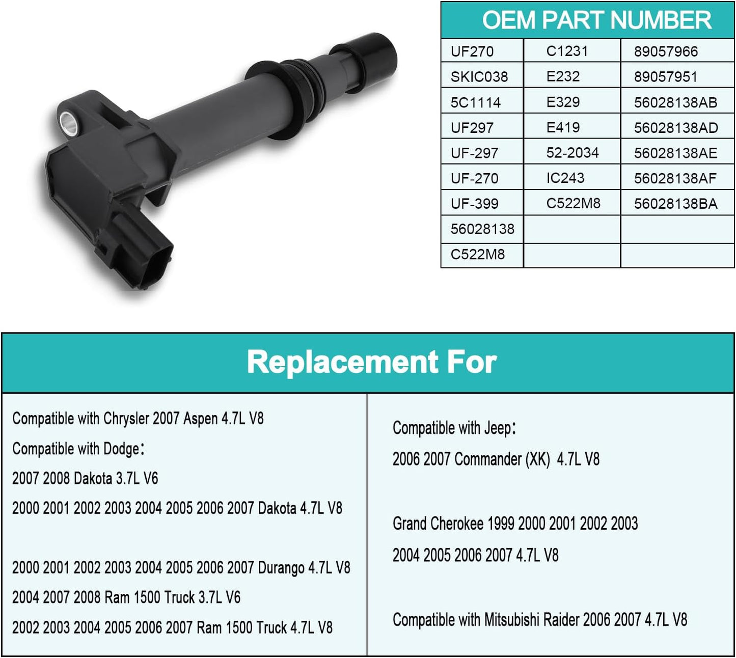 UF270 Set of 8 Ignition Coil Pack 3.7L 3.9L 4.7L For Jeep Commander Grand Cherokee Liberty,for Dodge Ram 1500 Dakota Durango Nitro,Chrysler Aspen,Mitsubishi Raider V6 V8 UF297 UF399