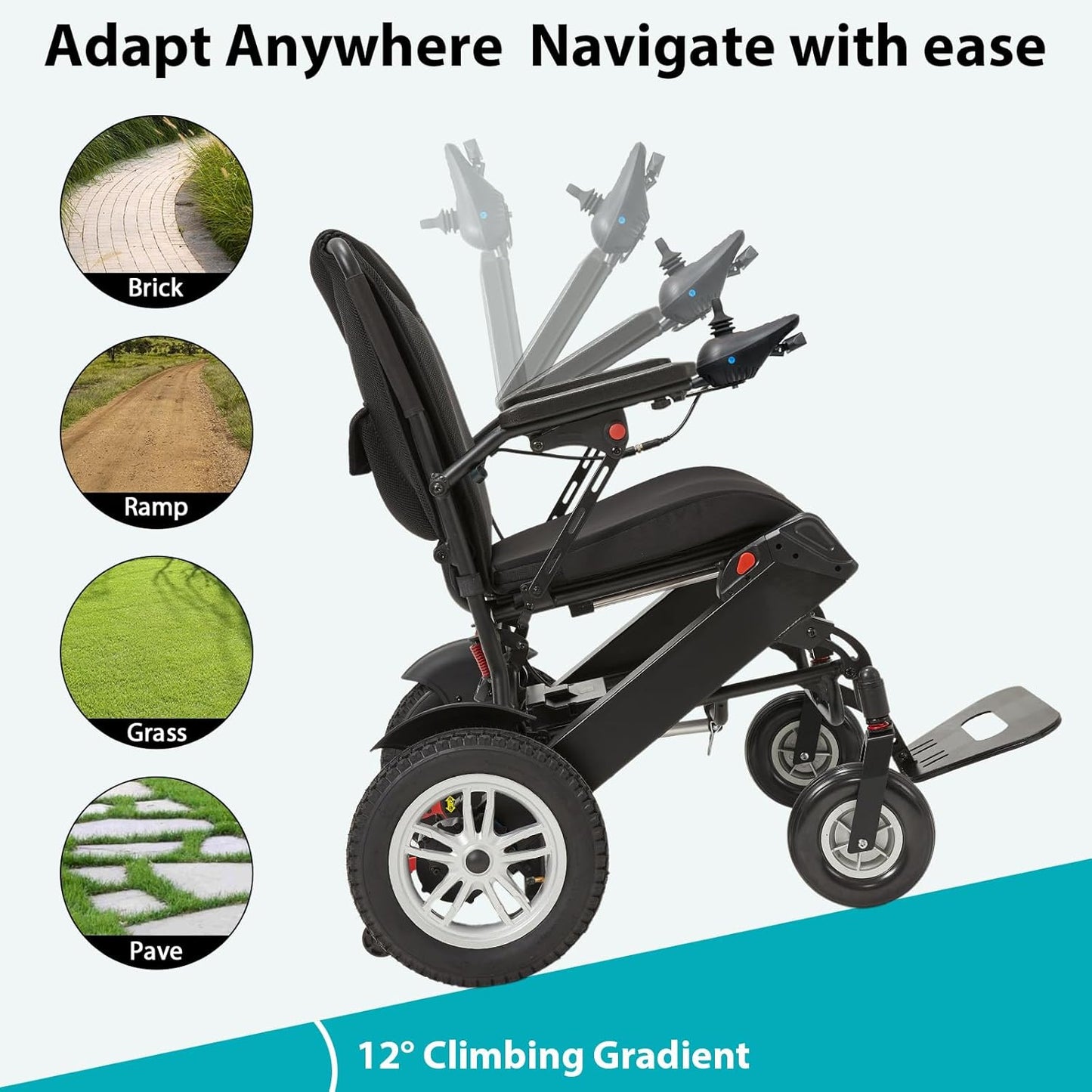 36+ Miles Automatic Folding Electric Wheelchair for Adults and Seniors,36Ah Foldable Motorized Wheelchair with 600W Motors, Lightweight Power Wheelchair for Travel and Daily Use (2025 New