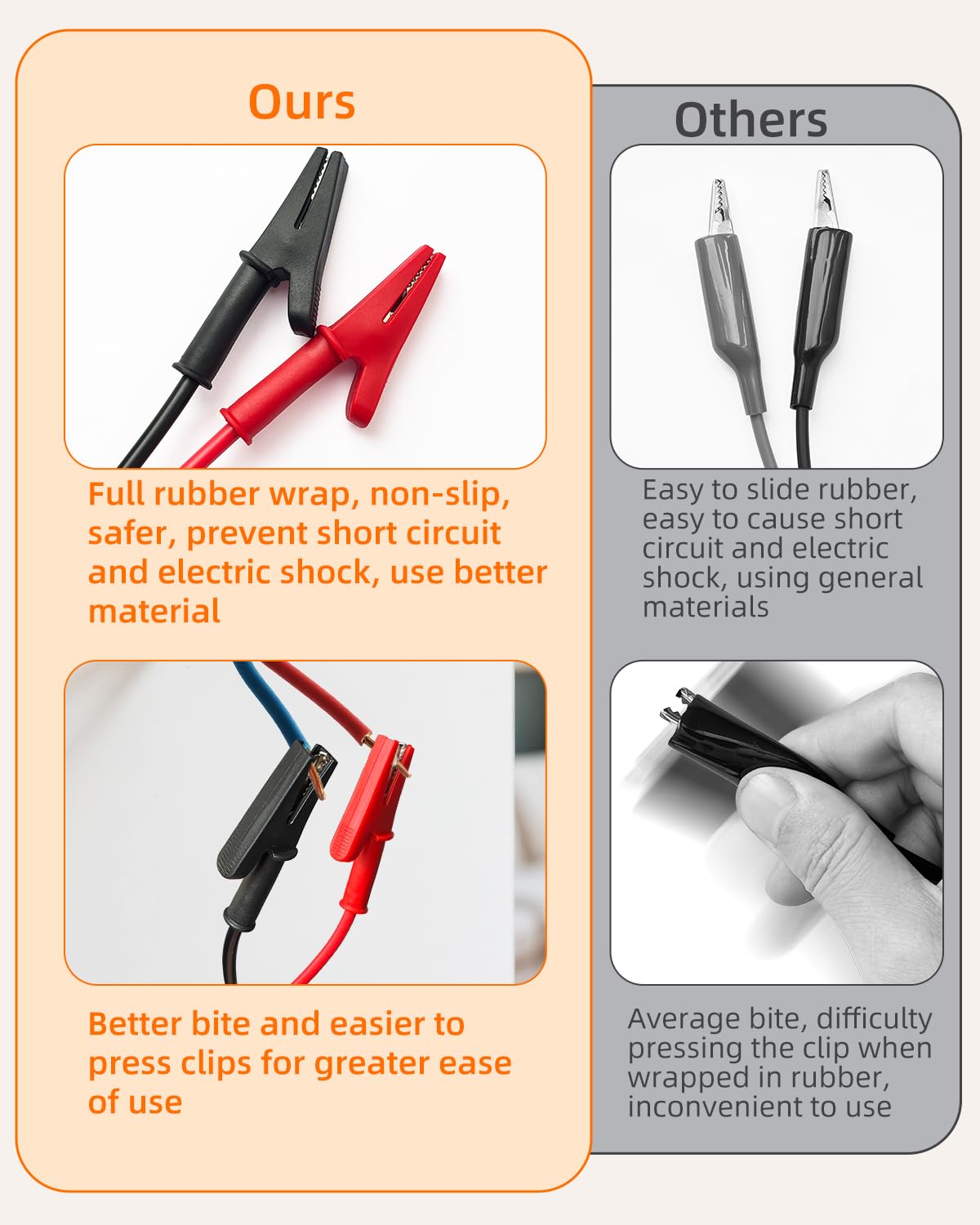 Circuit Breaker Finder Kit with GFCI Outlet Tester for 90-135V AC Circuits,includes Light Socket Adapter, 3-2 Prong Grounding Adapter & Clip adapter,Portable Electrical Tool with Carrying Case