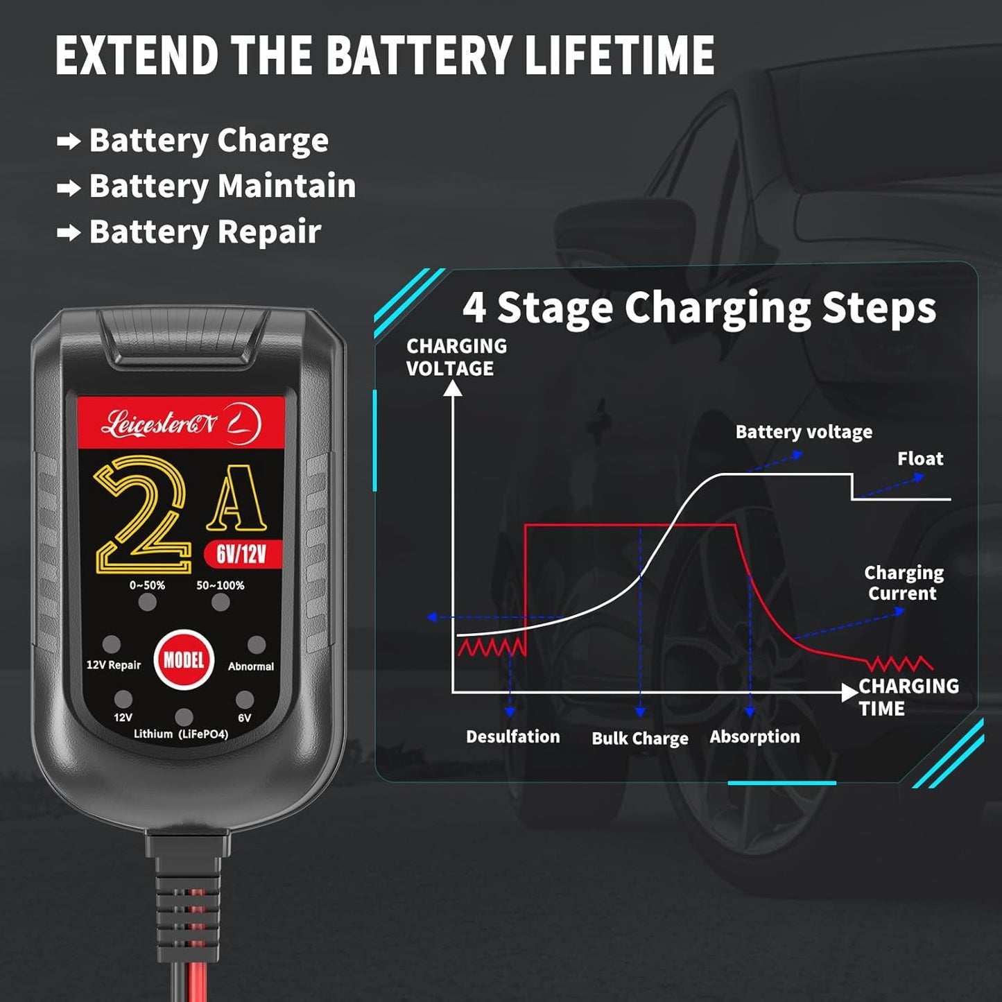 [2-Pack] 2A Trickle Battery Charger Automatic Maintainer 6V 12V Smart Float Charger for Automotive Car Motorcycle Lawn Mower Tractor SLA ATV AGM Gel Cell Lead Acid Batteries