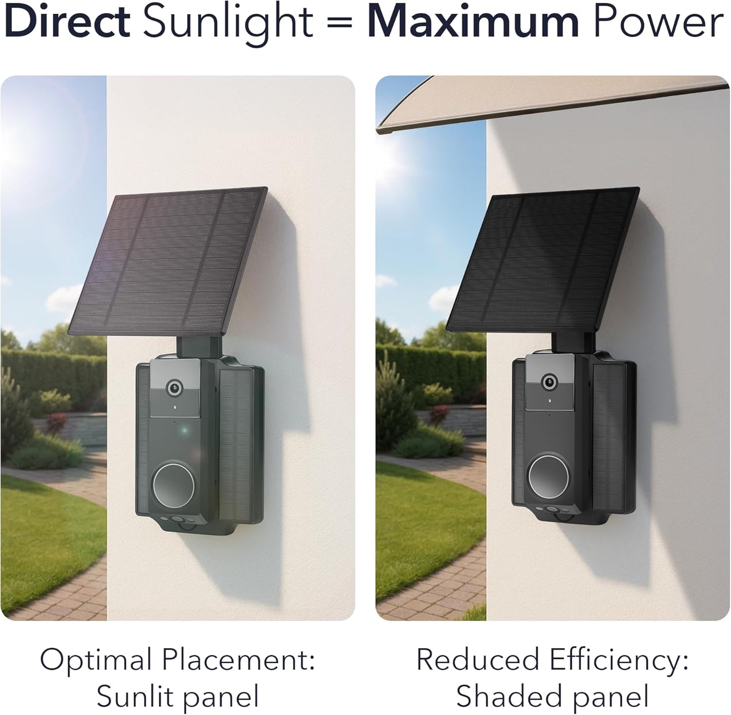 Wasserstein Universal Solar Charger with Built-in Battery Compatible with Arlo Video Battery Doorbell 2K (2nd Gen), WYZE Wireless Duo Cam & eufy E340/C30/C31 Doorbell (2.5W)