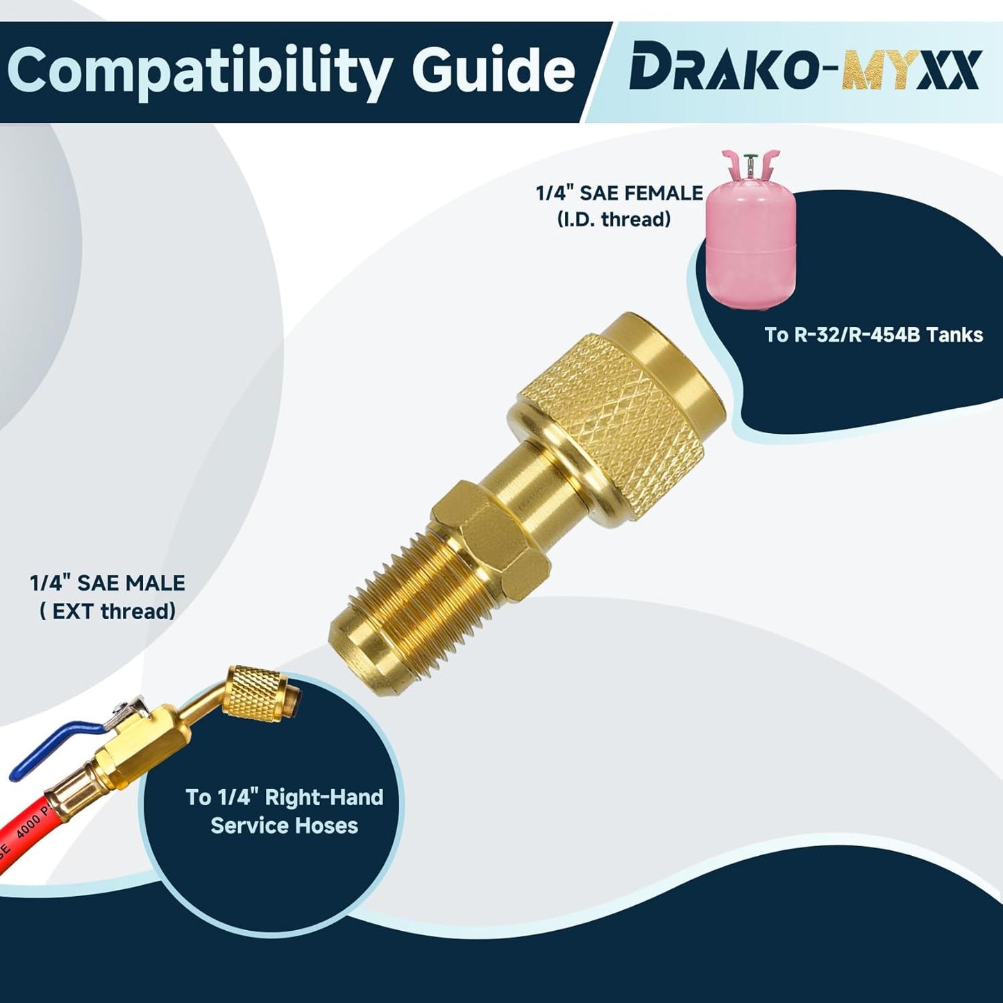 3Pcs A2L R-32 R-454B Adapter, 1/4" Left-Hand Female to 1/4" Right-Hand Male Flare Fittings, for R-32/R-454B A2L Refrigerant LH Tanks and RH Service Hose, Brass HVAC Charging Adapter (Straight × 3)