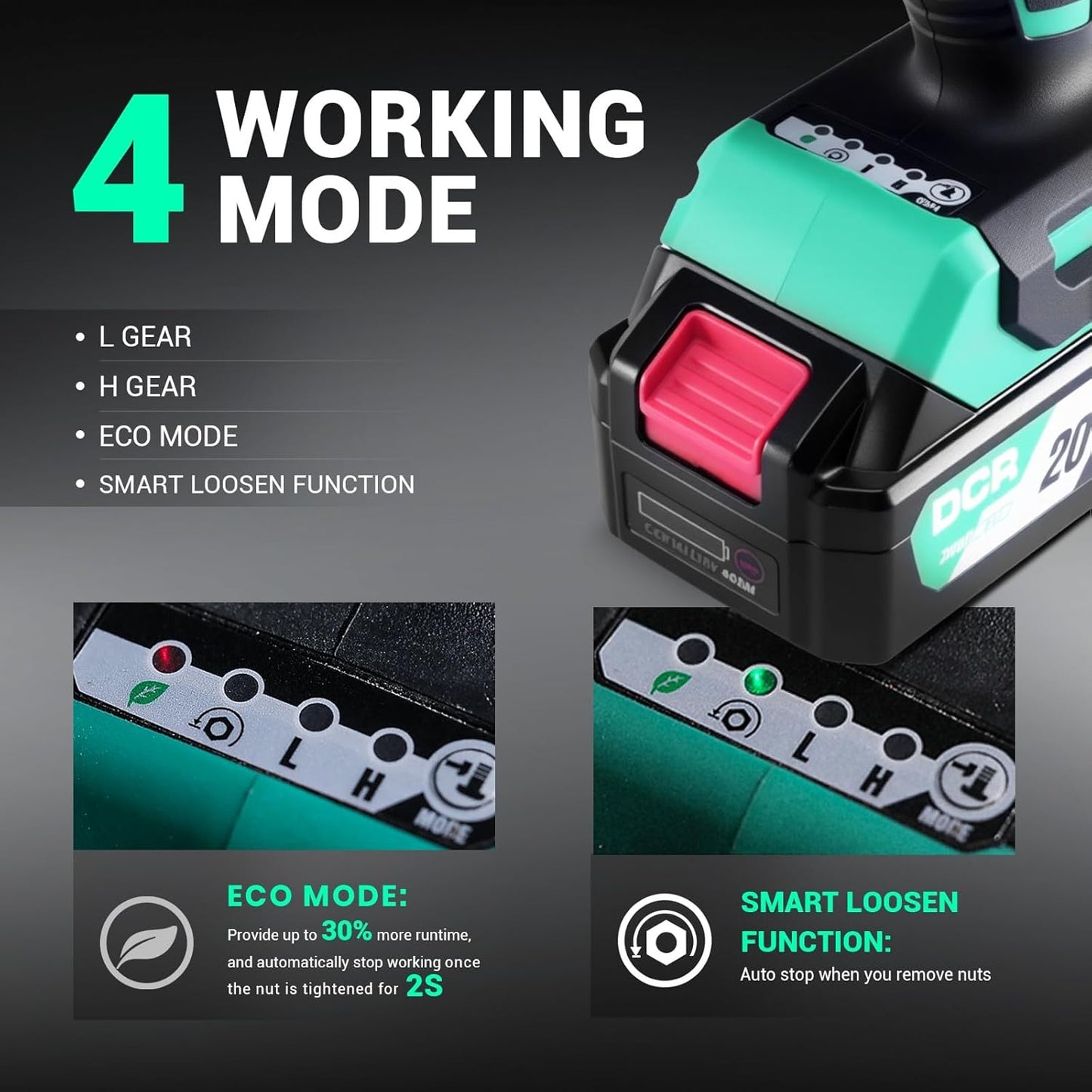 20V Brushless Impact Wrench with 4.0Ah Battery, 1/2 Inch Hog Ring Cordless Impact Gun, 235 Ft-lbs High Torque, 4-Mode Power Wrench for Automotive and DIY