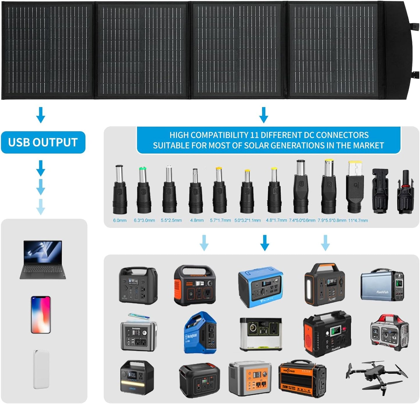 100W 12V Foldable Solar Panel – Monocrystalline Portable Charger for Camping, Laptop & Smartphone with 5V USB & 18V DC Output