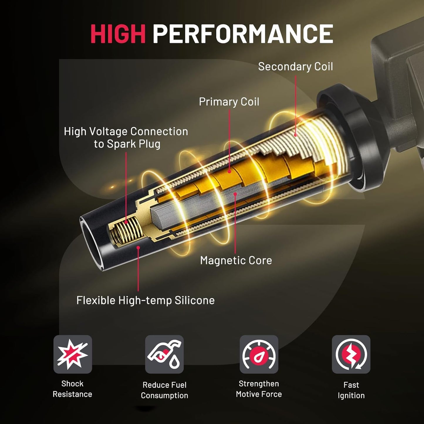 BDFHYK Coil Pack UF652 and Iridium Spark Plugs 93815 Compatible with Hyundai Accent Veloster Kia Rio Soul 1.6L 2.0L L4, Sets of 4