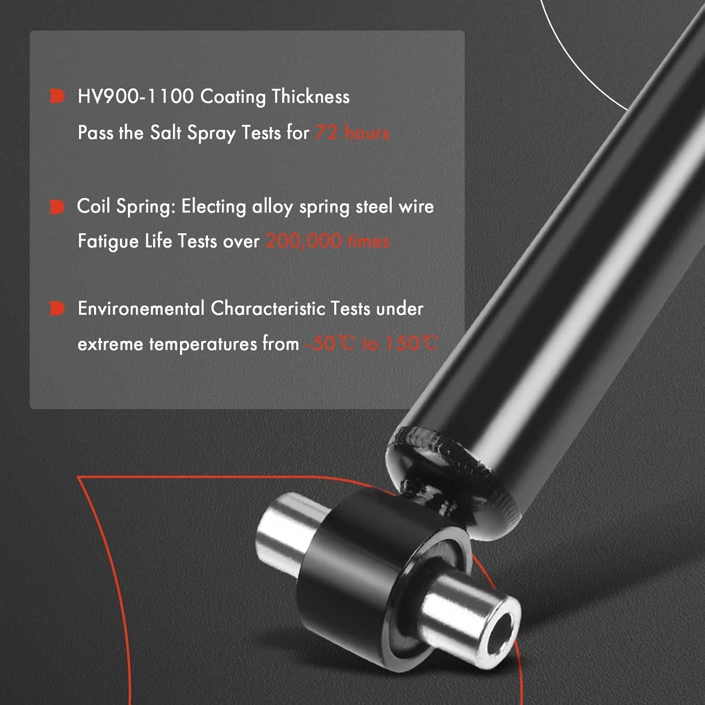 A-Premium Rear Pair (2) Shock Absorber Compatible with Honda Pilot 2009 2010 2011 2012 2013 2014 2015, Driver and Passenger Side